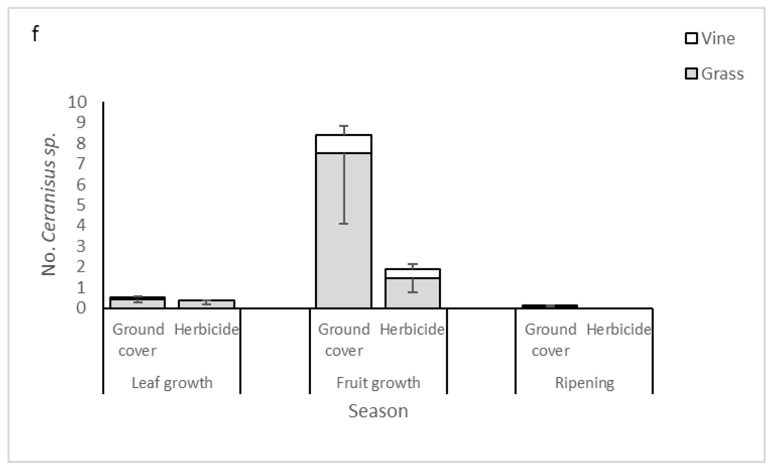 Biology 10 00007 g002c Biology 10 00007 g002c