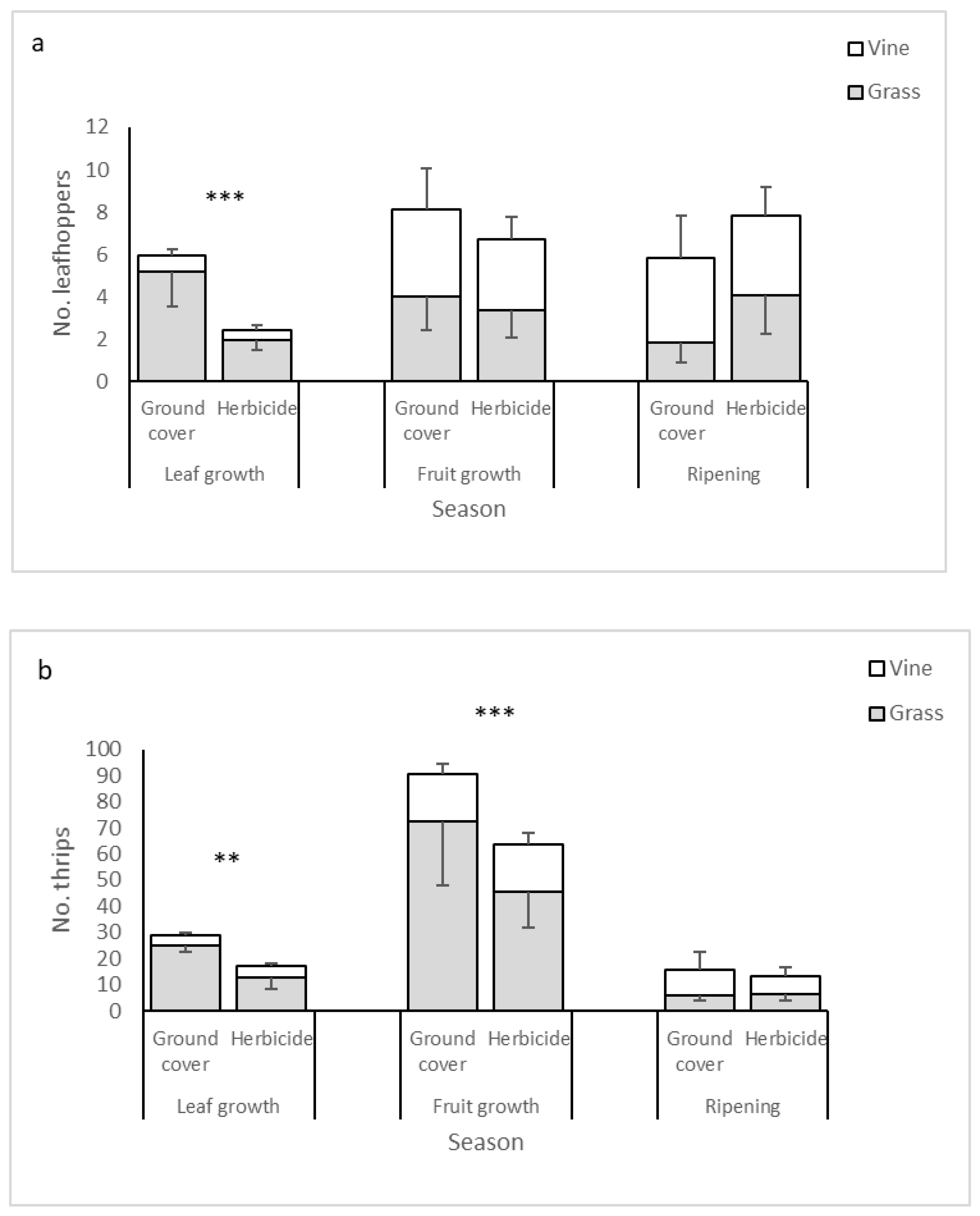Biology 10 00007 g003 Biology 10 00007 g003