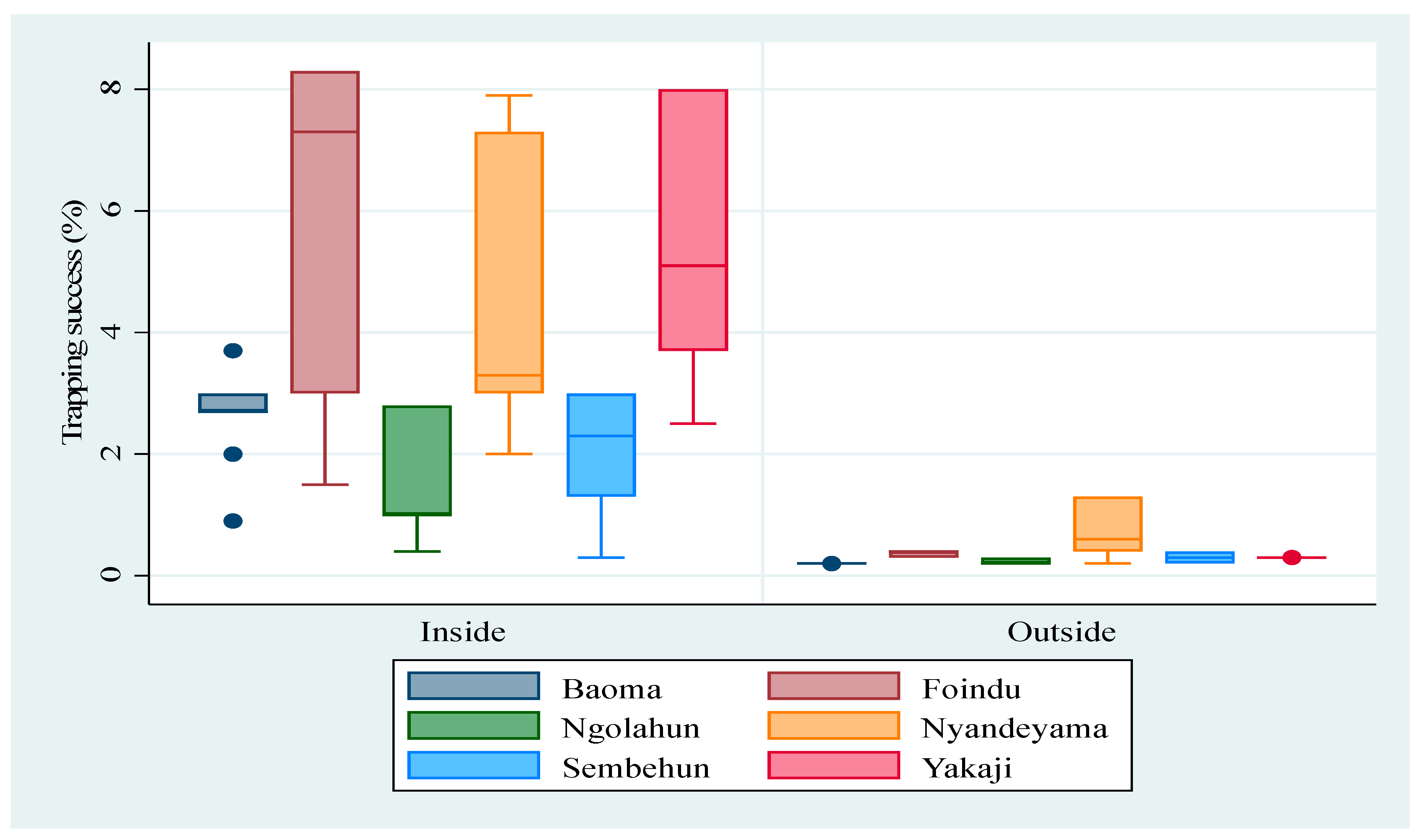 Biology 10 00028 g002