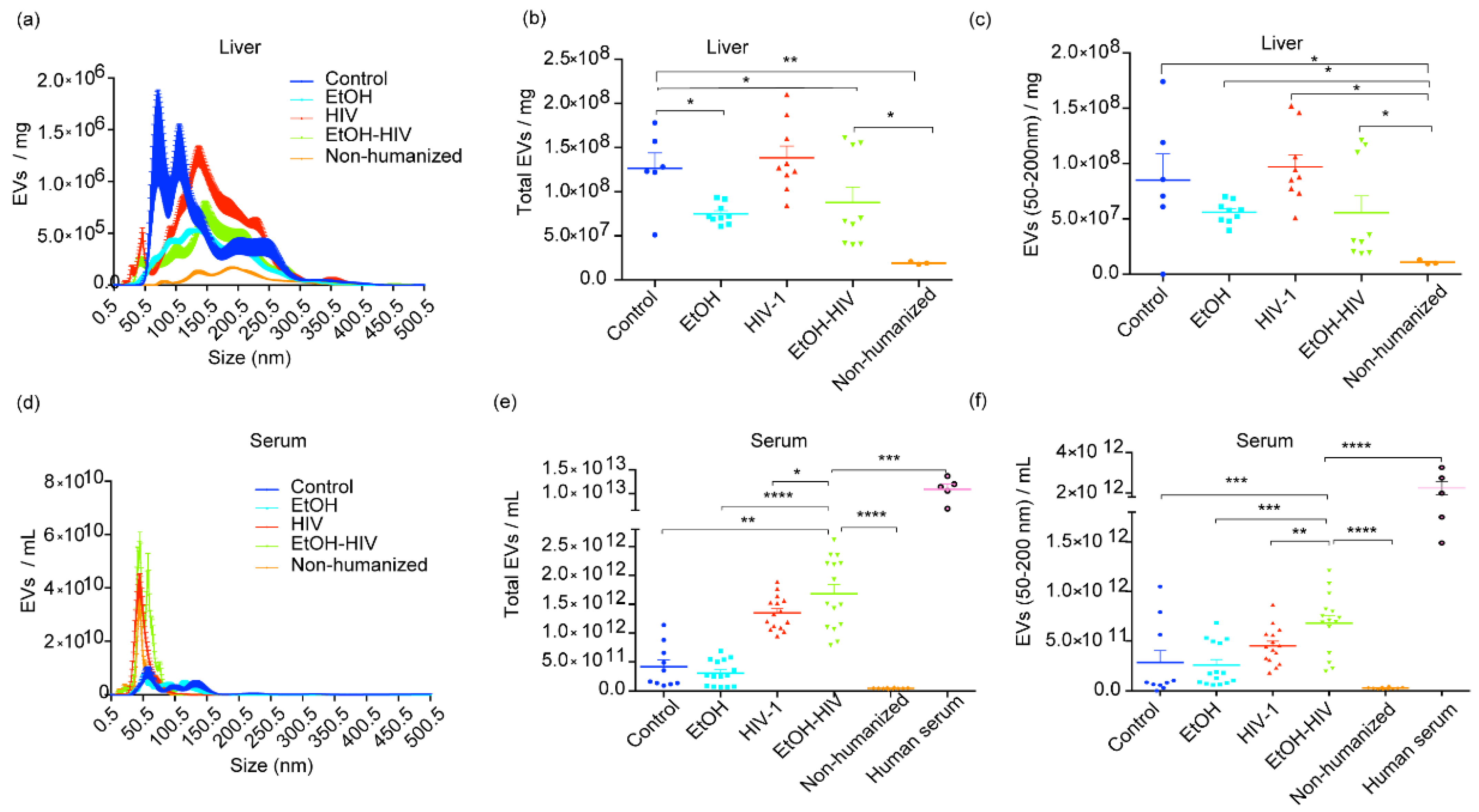 Biology 10 00029 g002 Biology 10 00029 g002