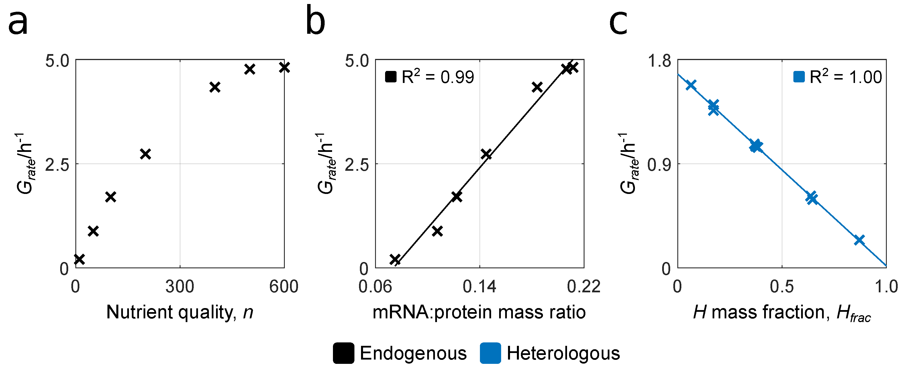 Biology 10 00037 g004