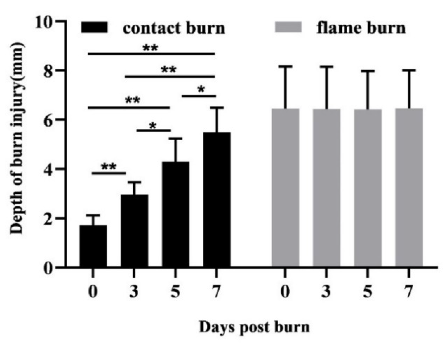 Biology 10 00040 g002 Biology 10 00040 g002
