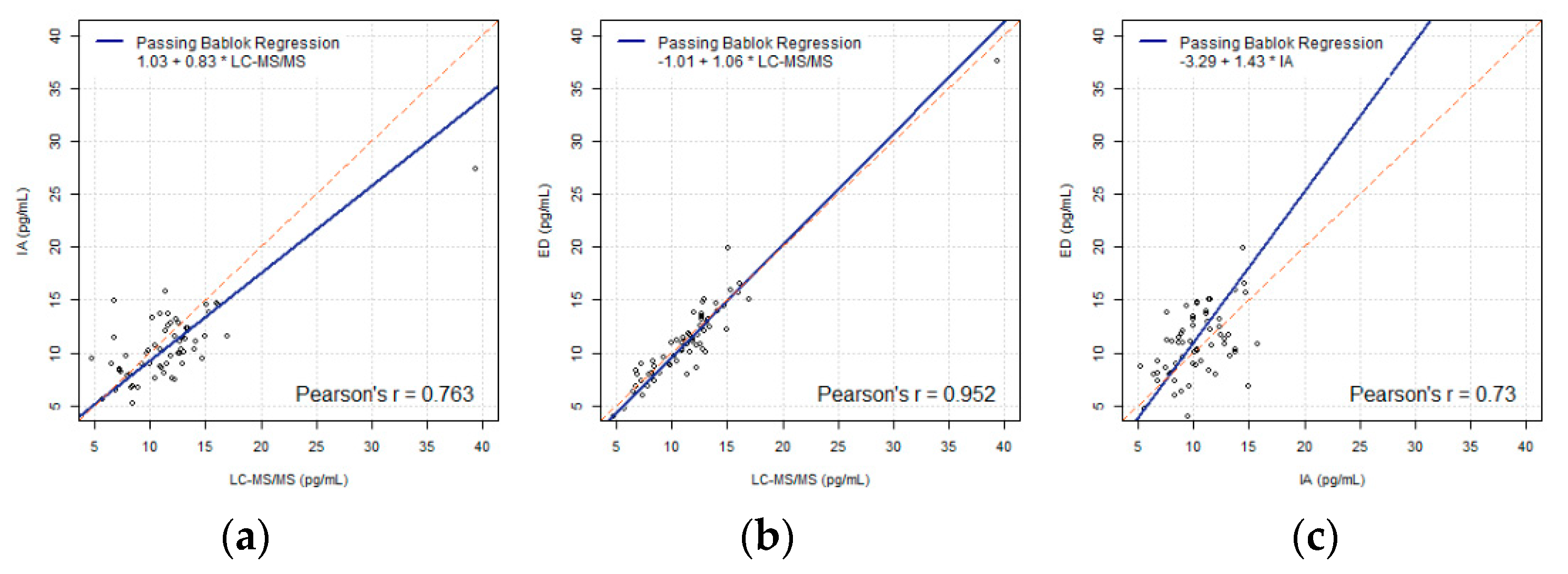 Biology 10 00045 g001 Biology 10 00045 g001