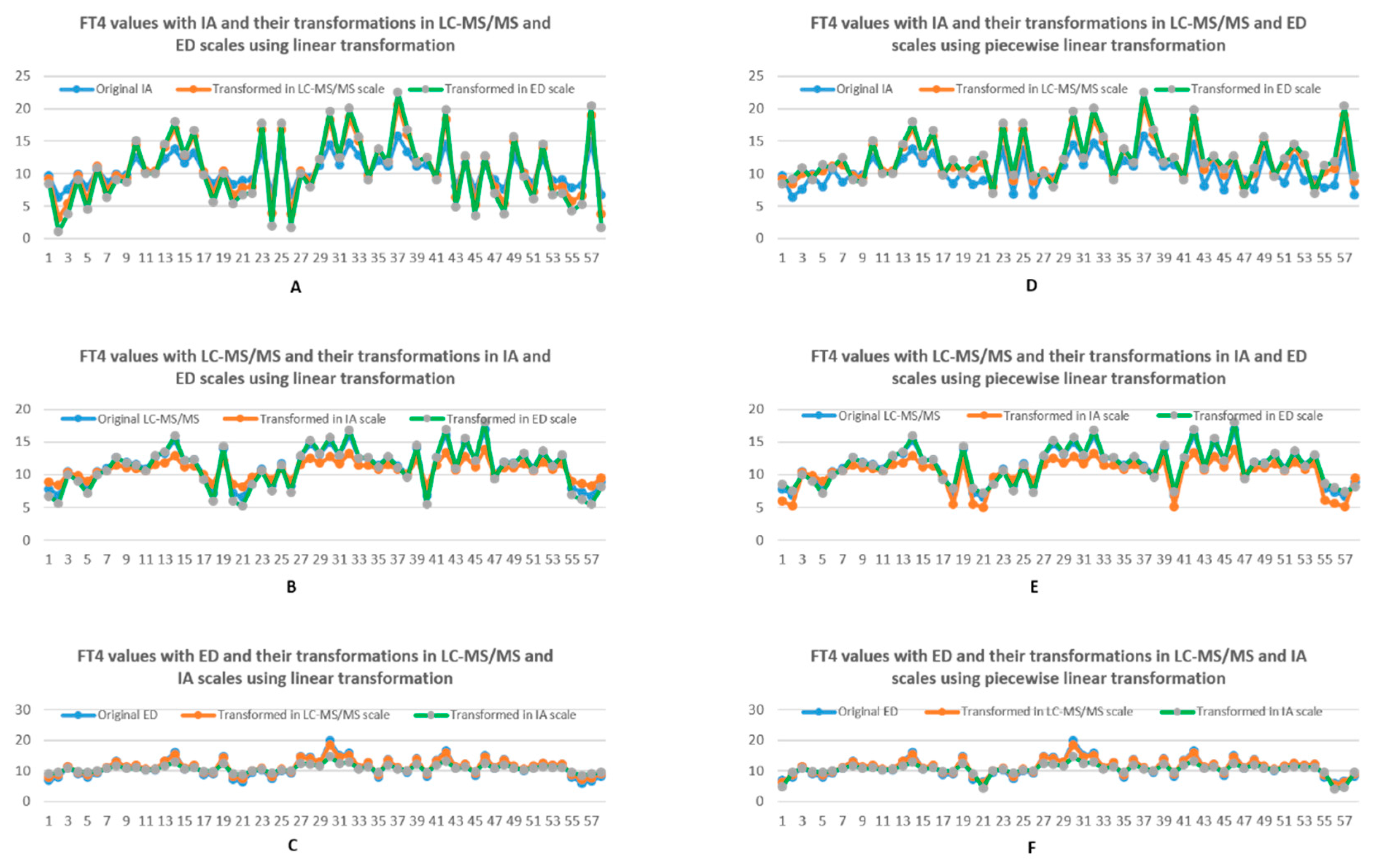 Biology 10 00045 g004 Biology 10 00045 g004