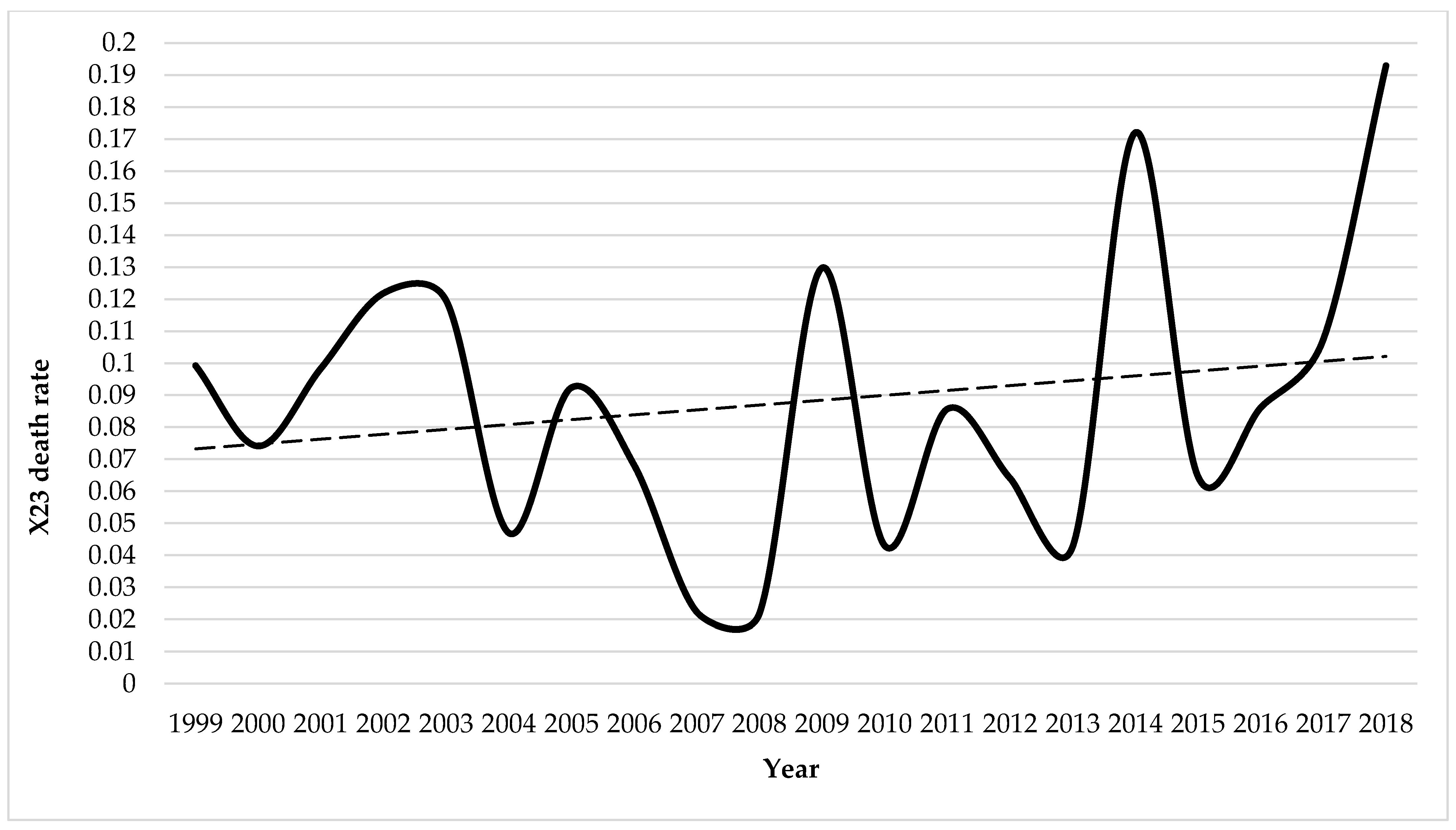 Biology 10 00073 g002