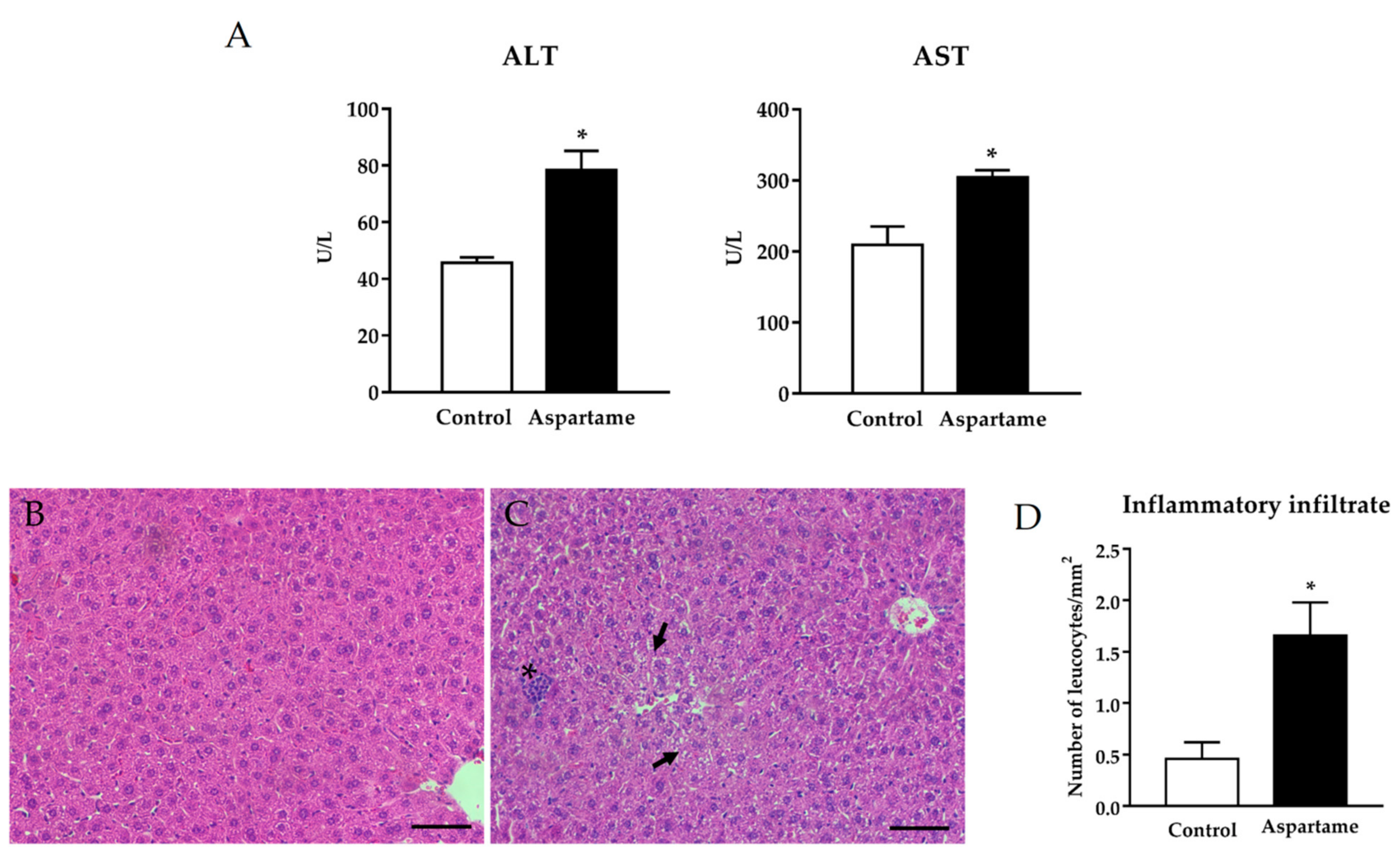 Biology 10 00082 g001