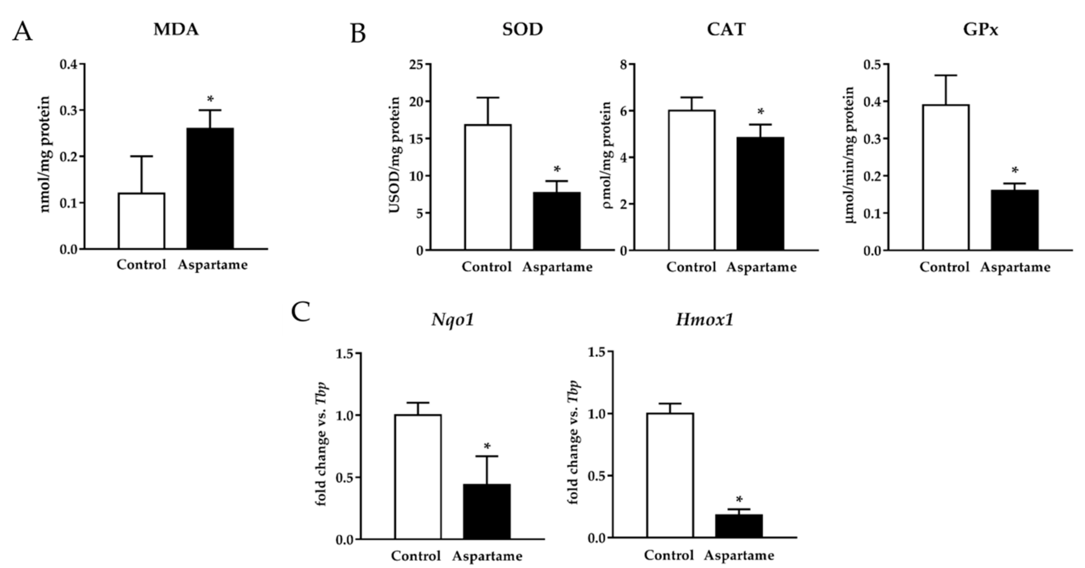 Biology 10 00082 g003