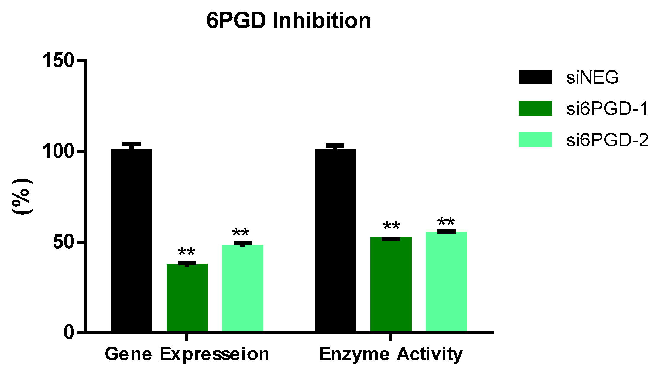 Biology 10 00085 g001