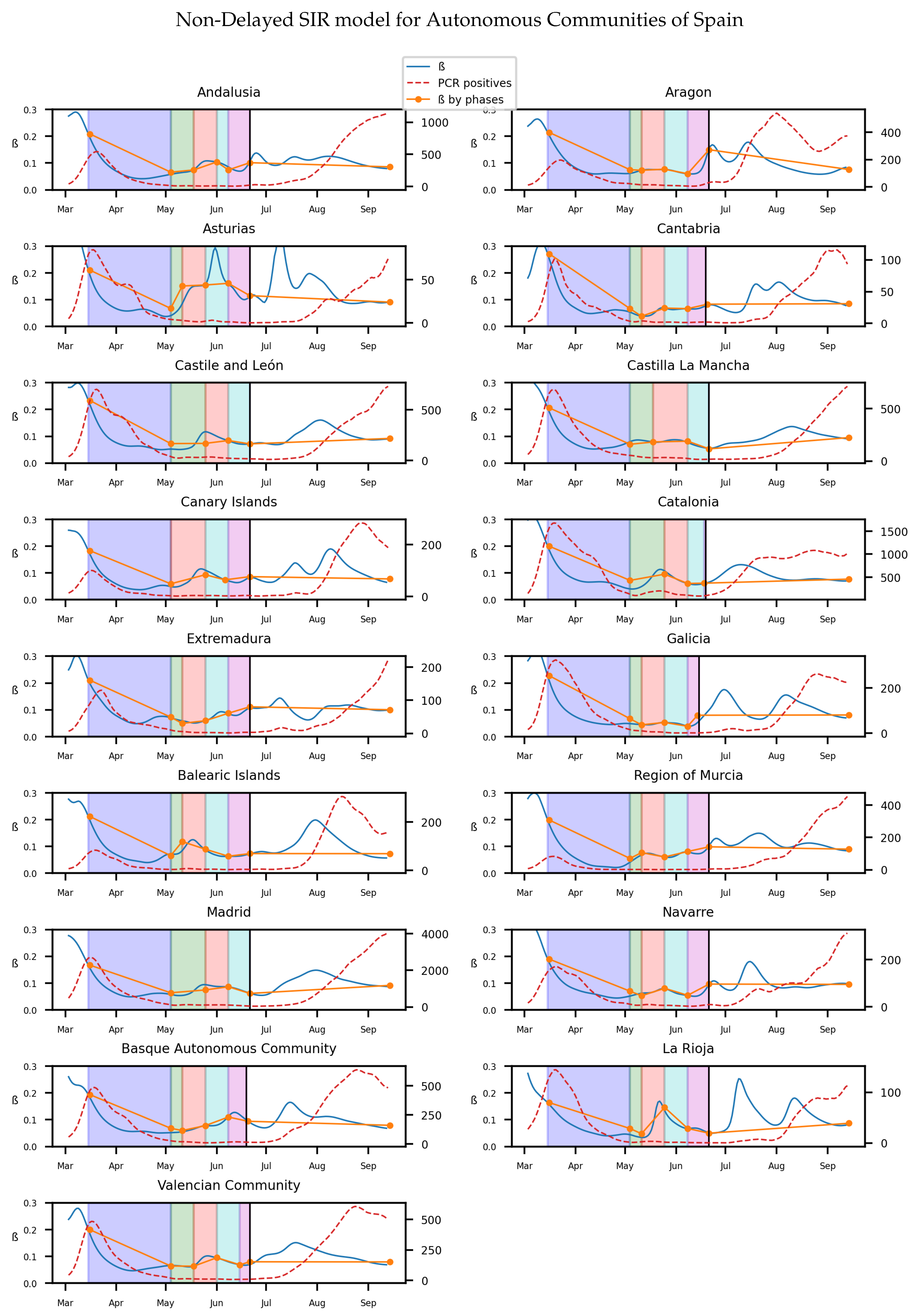 Biology 10 00121 g004