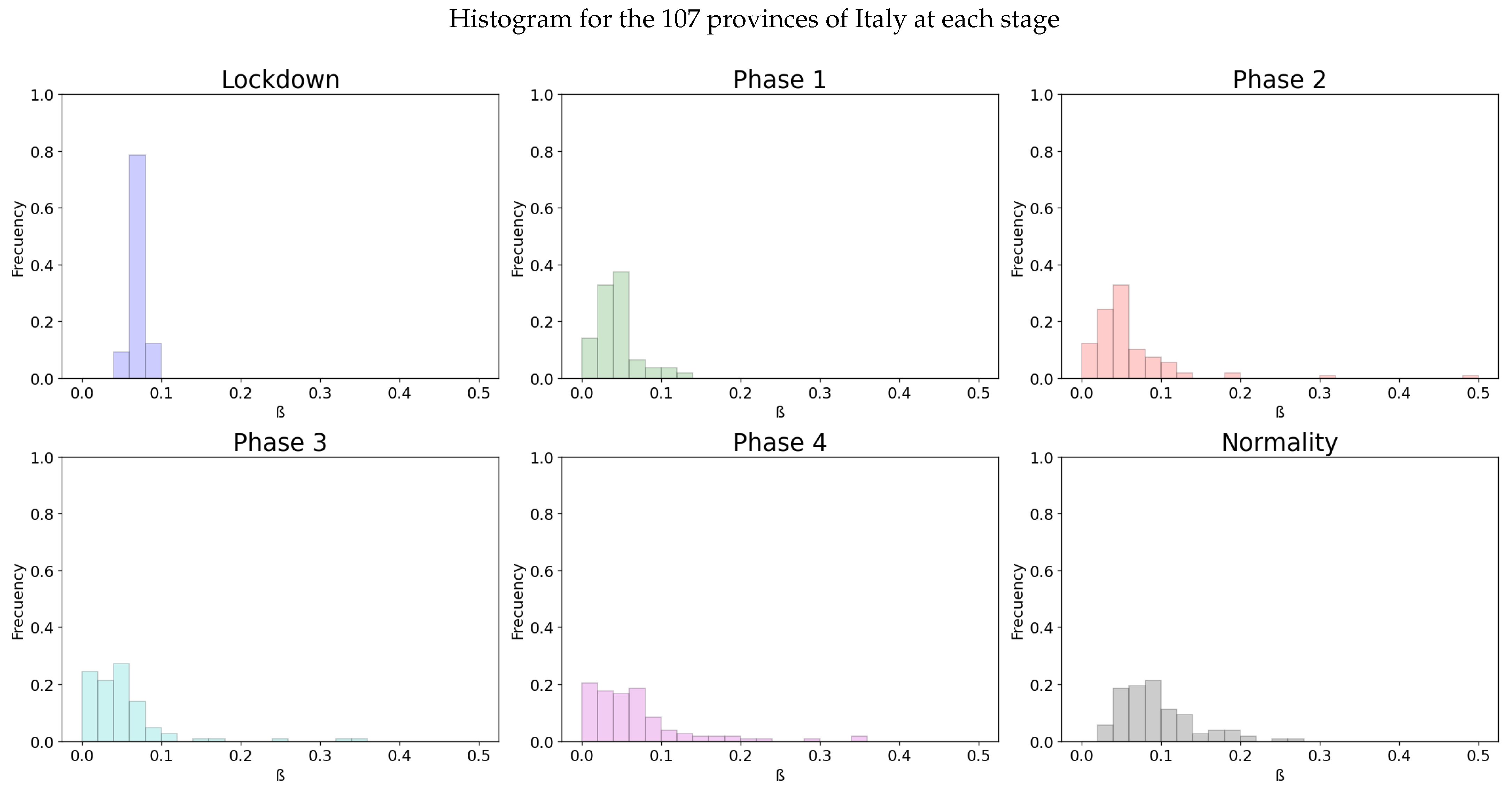 Biology 10 00121 g007