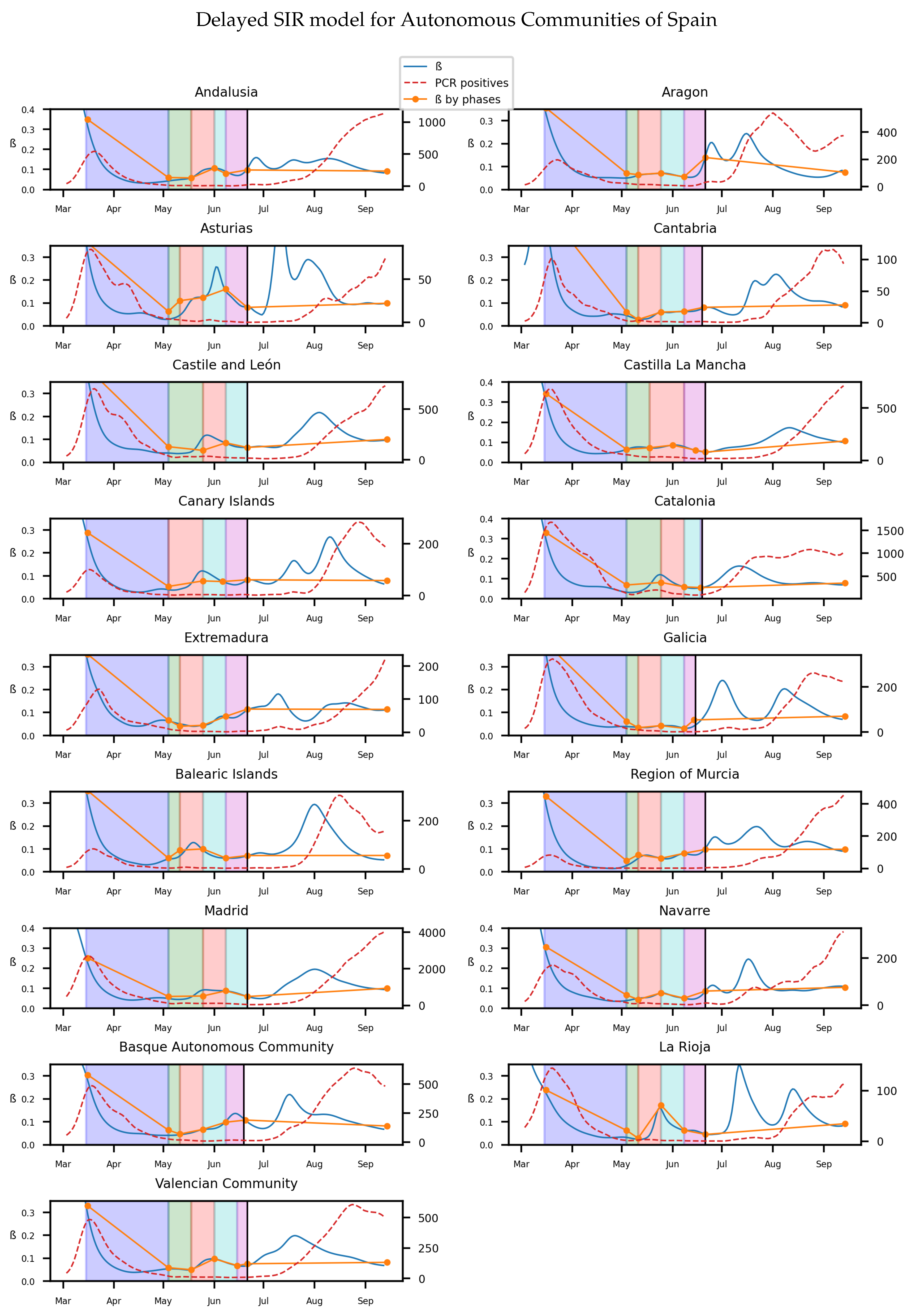Biology 10 00121 g008