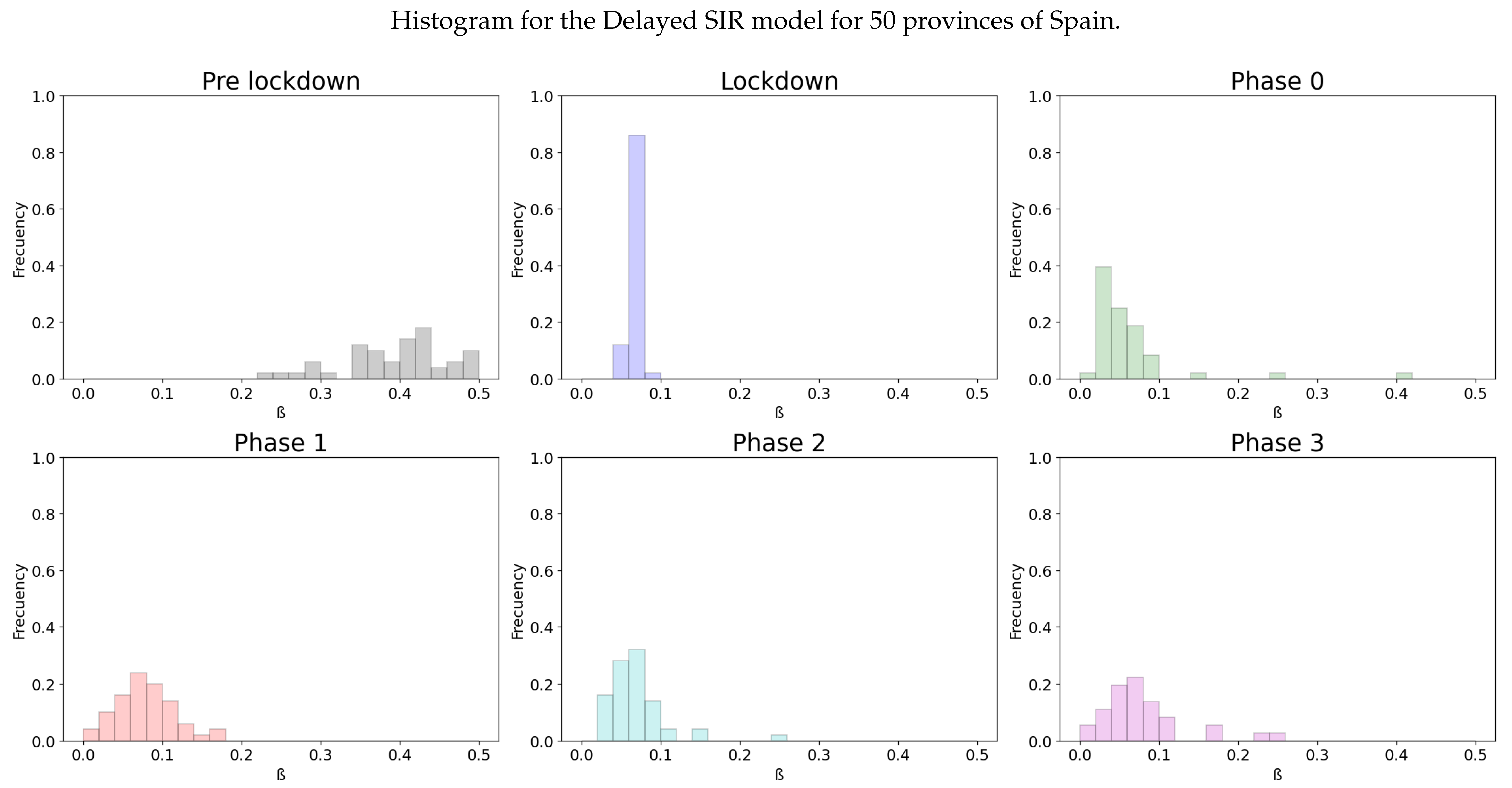 Biology 10 00121 g009