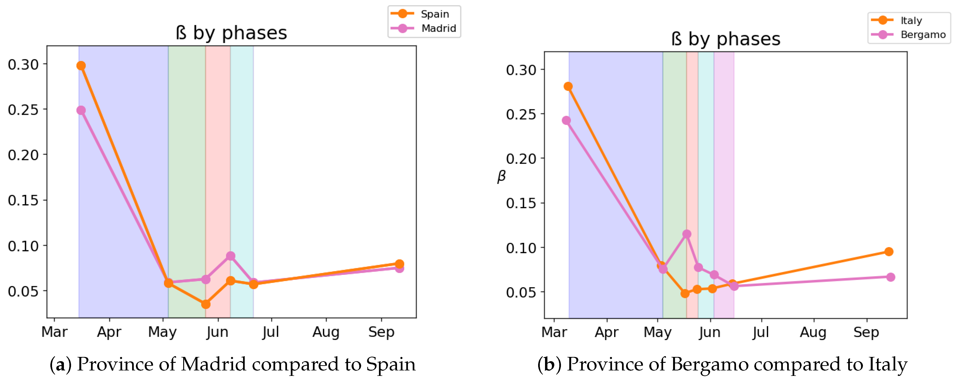 Biology 10 00121 g010