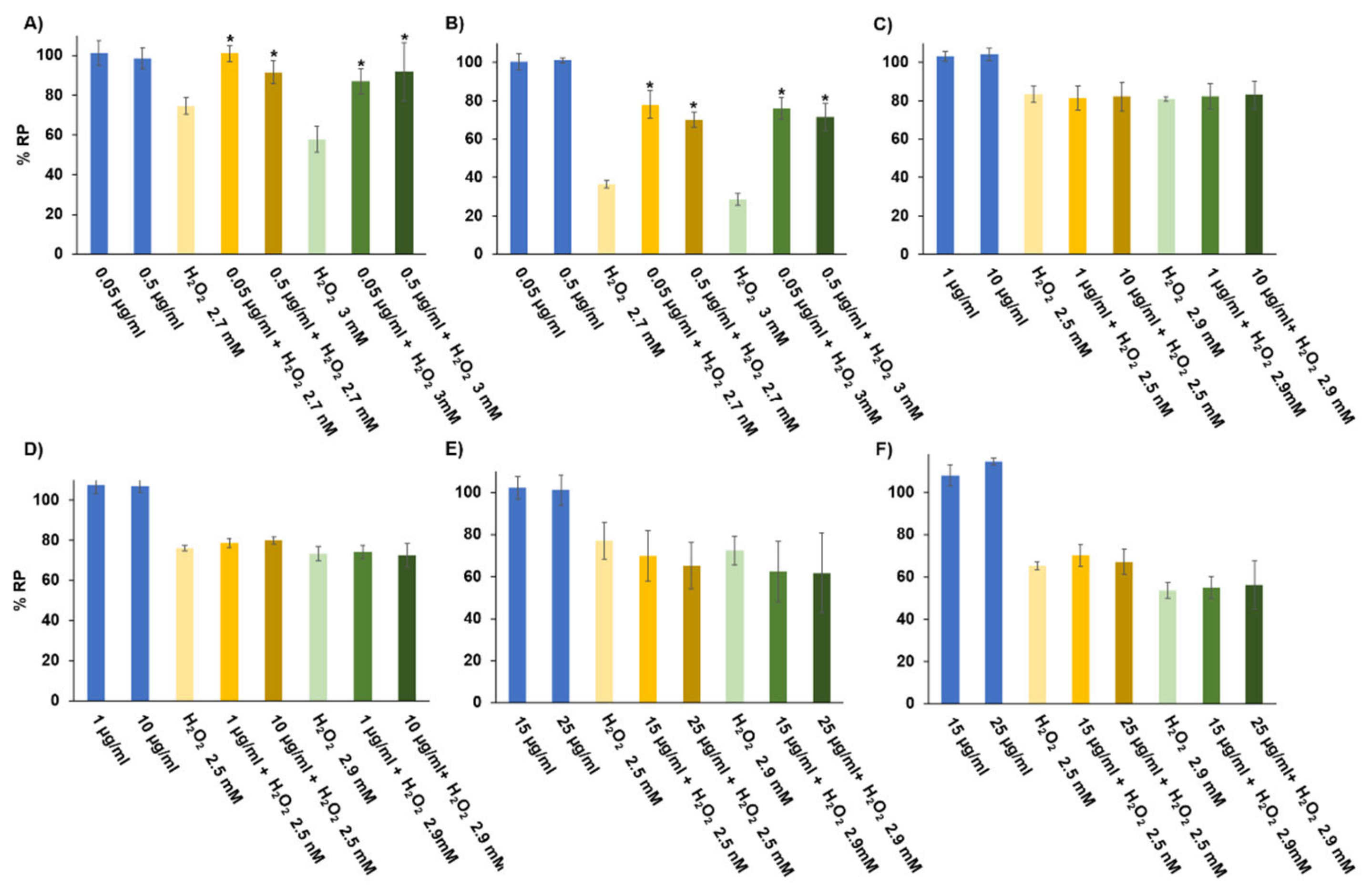 Biology 10 00134 g004