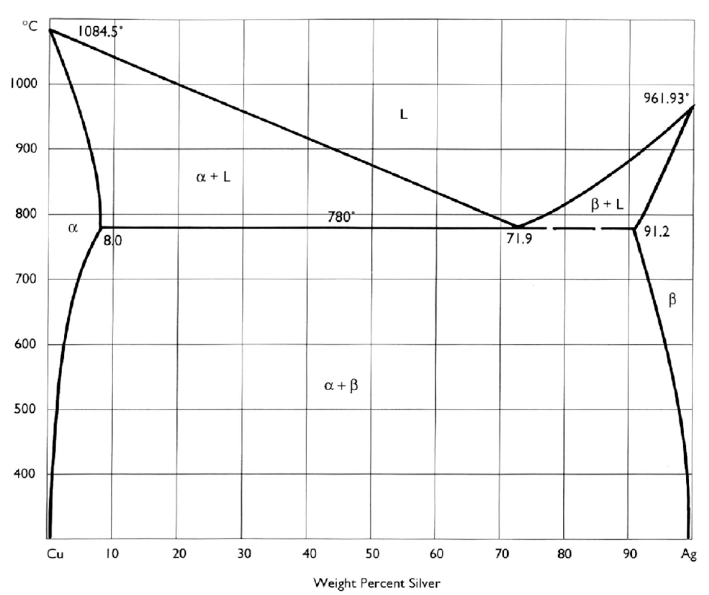 Biology 10 00137 g010
