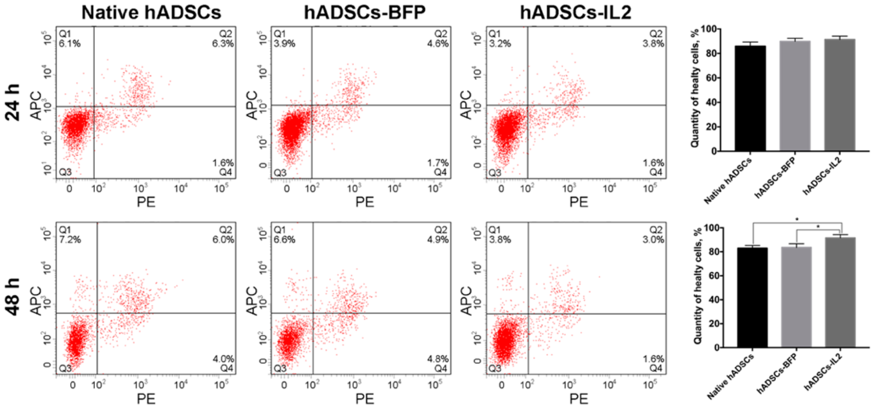 Biology 10 00141 g002