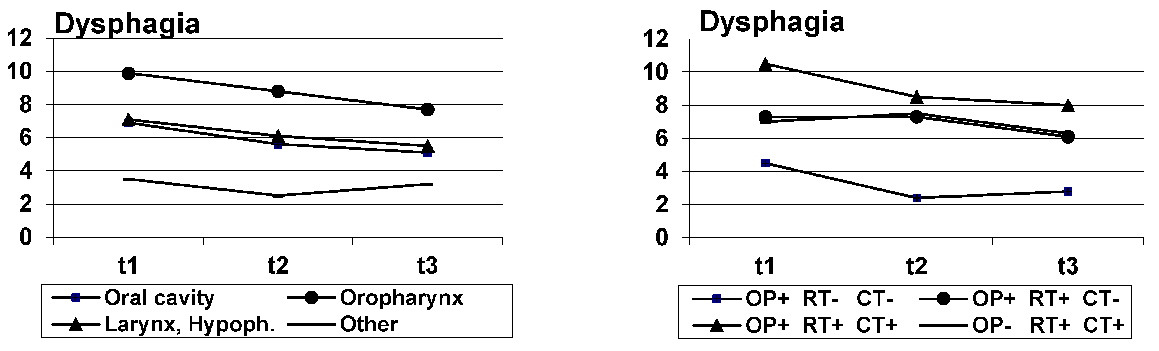 Biology 10 00144 g001