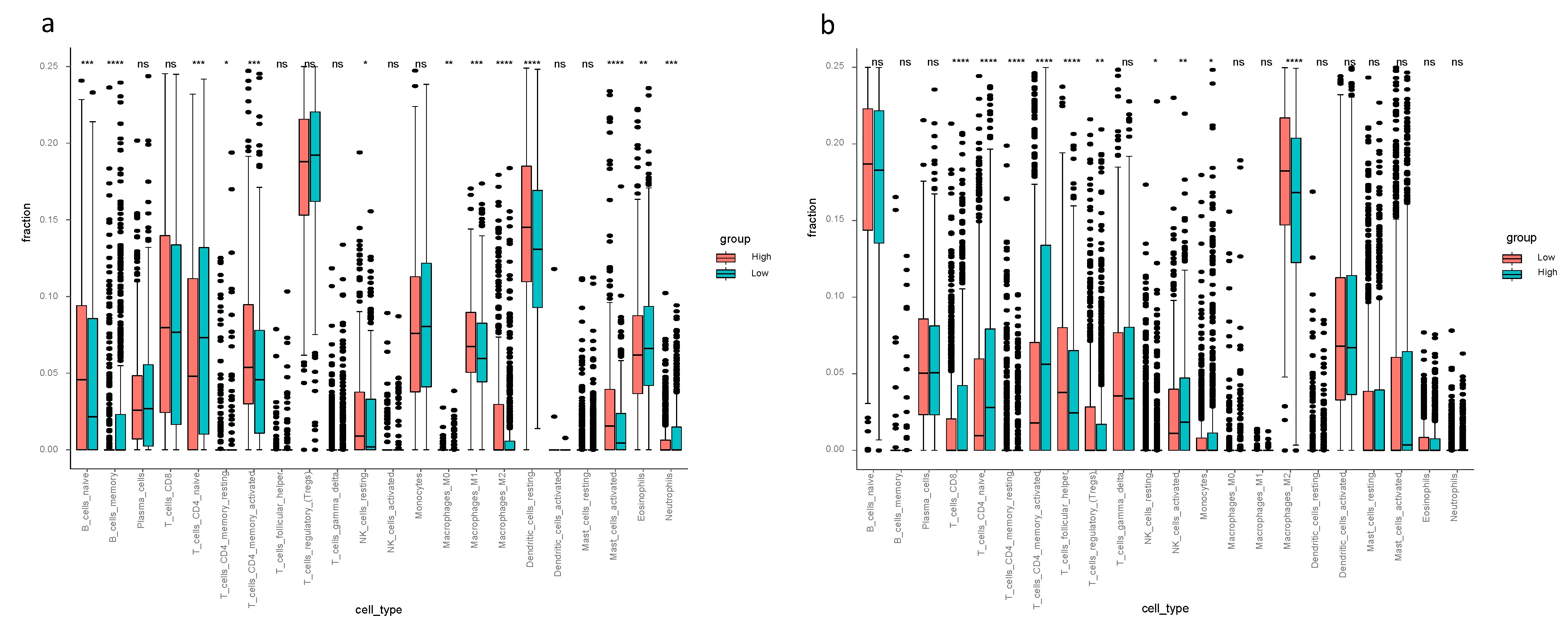 Biology 10 00151 g004