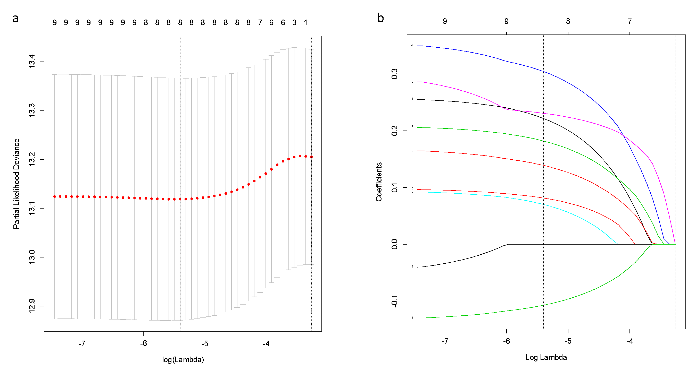 Biology 10 00151 g0a1