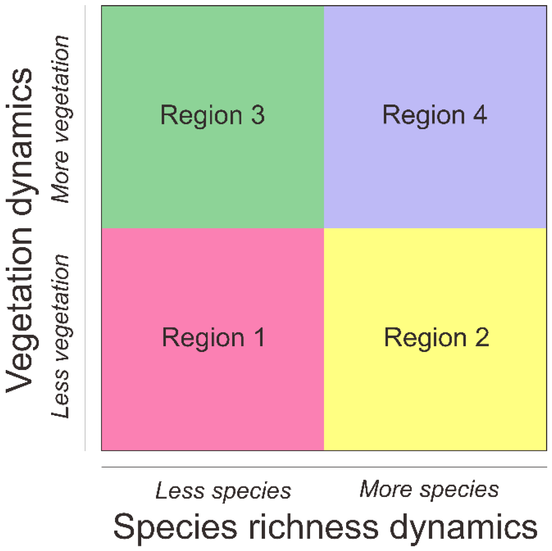 Biology 10 00154 g002