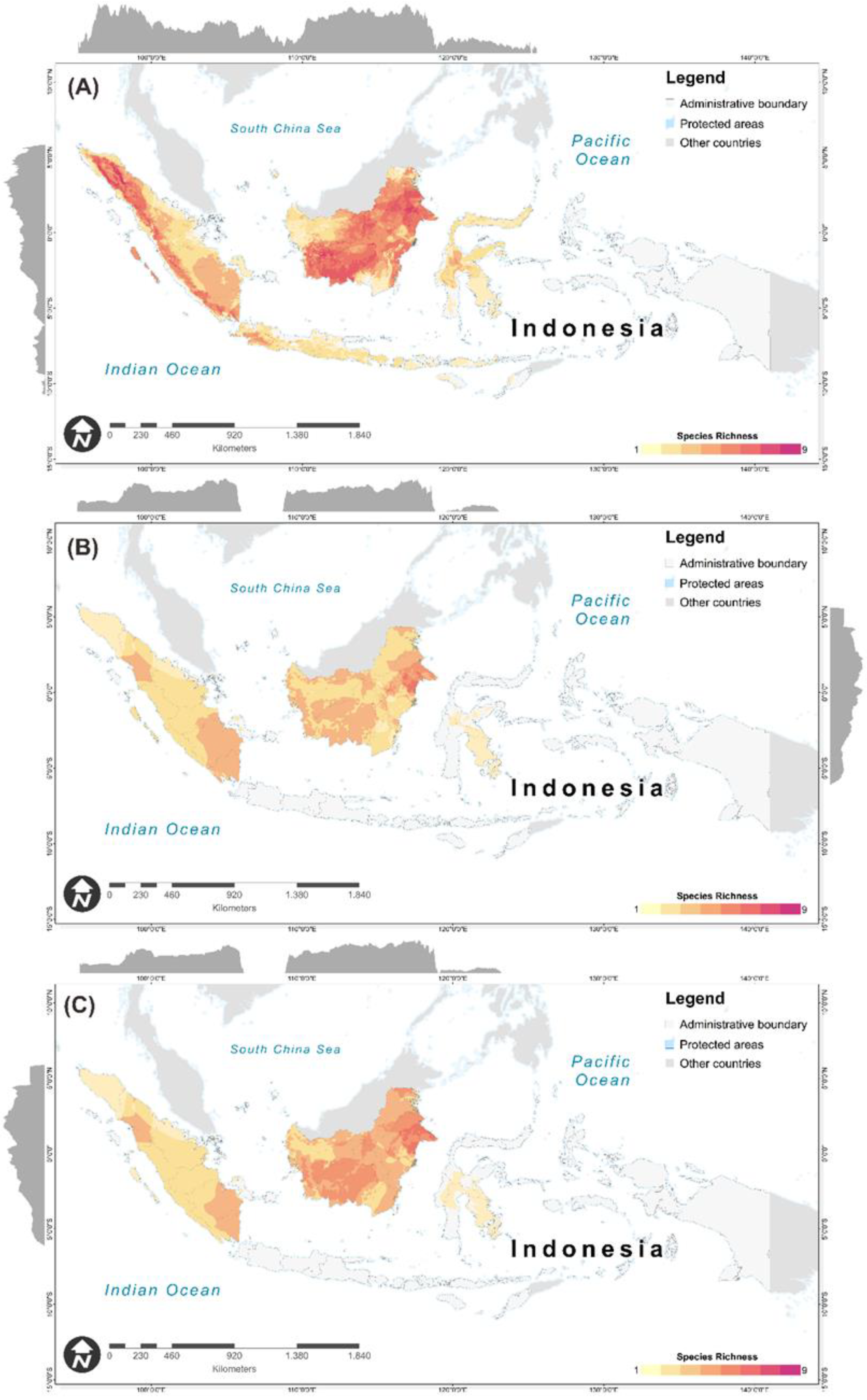 Biology 10 00154 g004