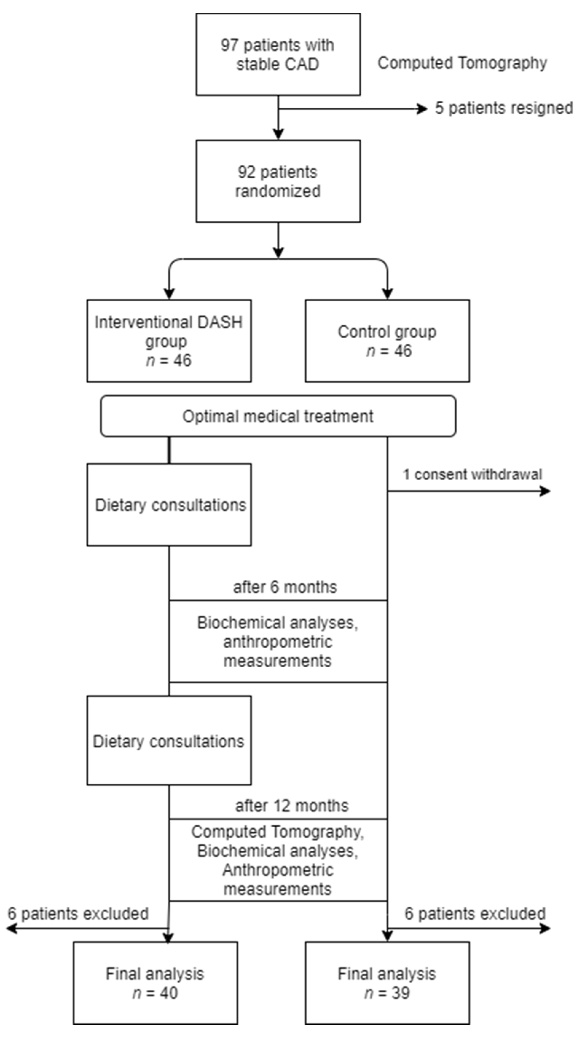 Biology 10 00156 g001 Biology 10 00156 g001