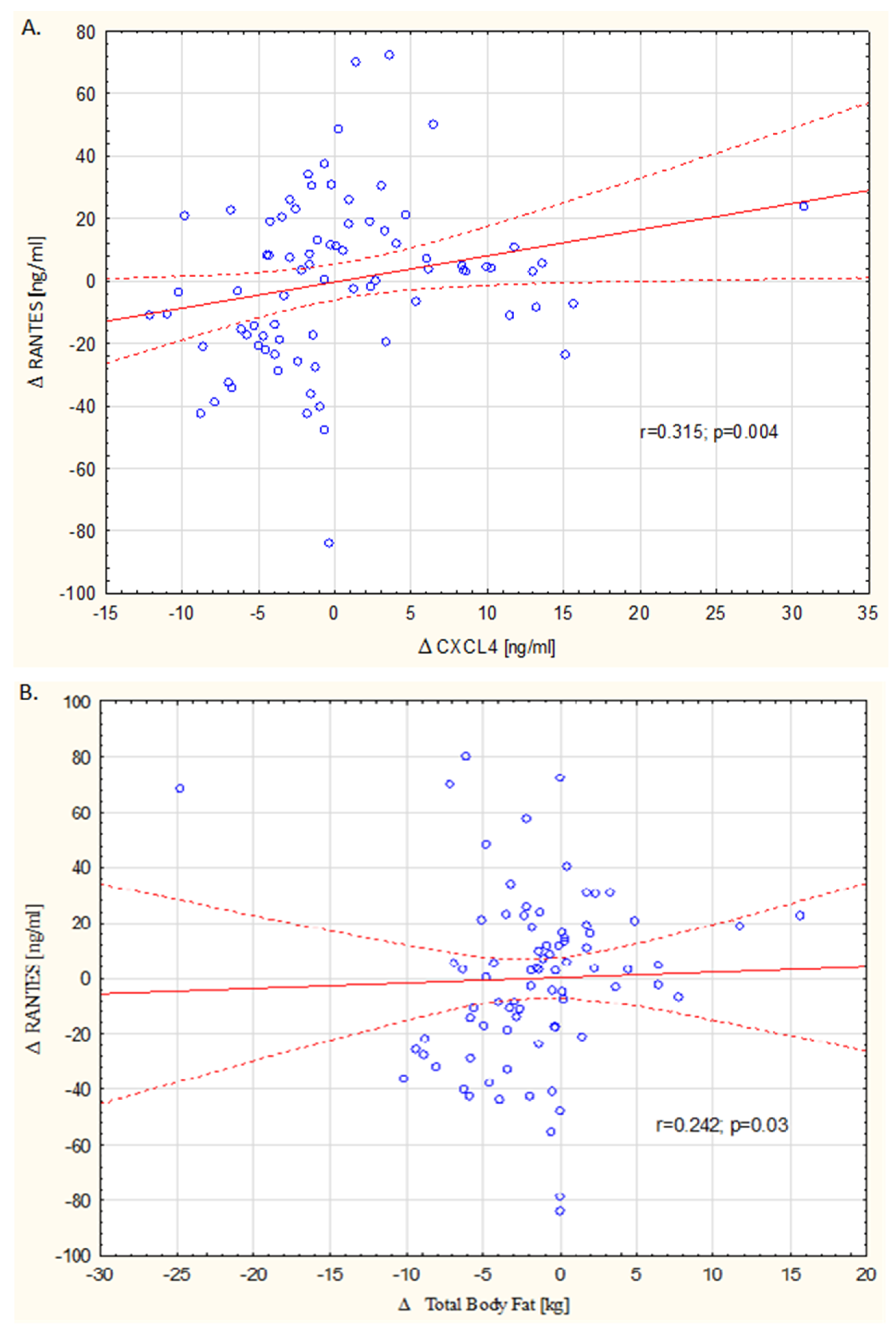 Biology 10 00156 g002 Biology 10 00156 g002