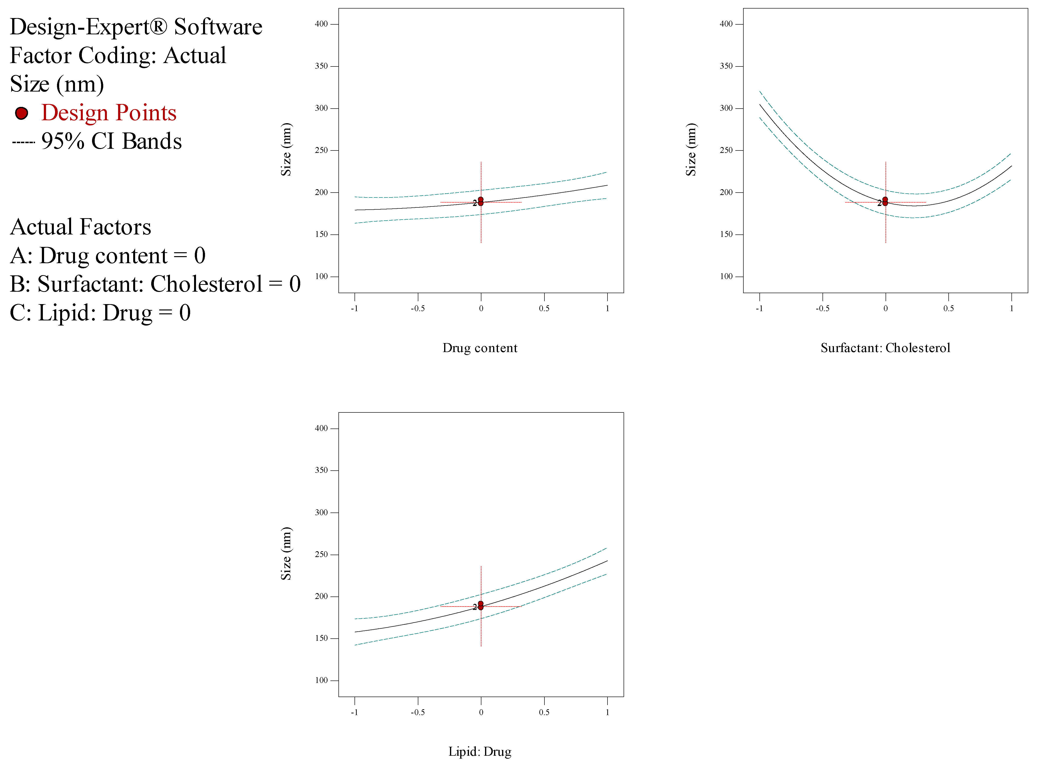 Biology 10 00173 g003