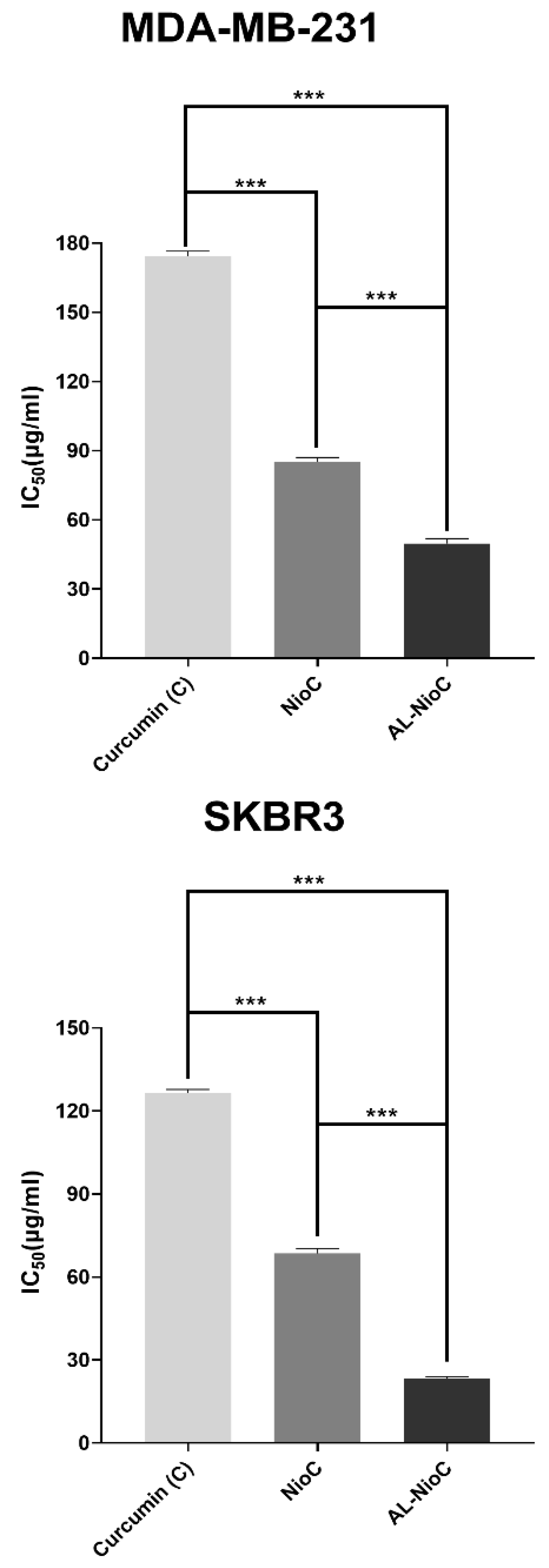 Biology 10 00173 g008