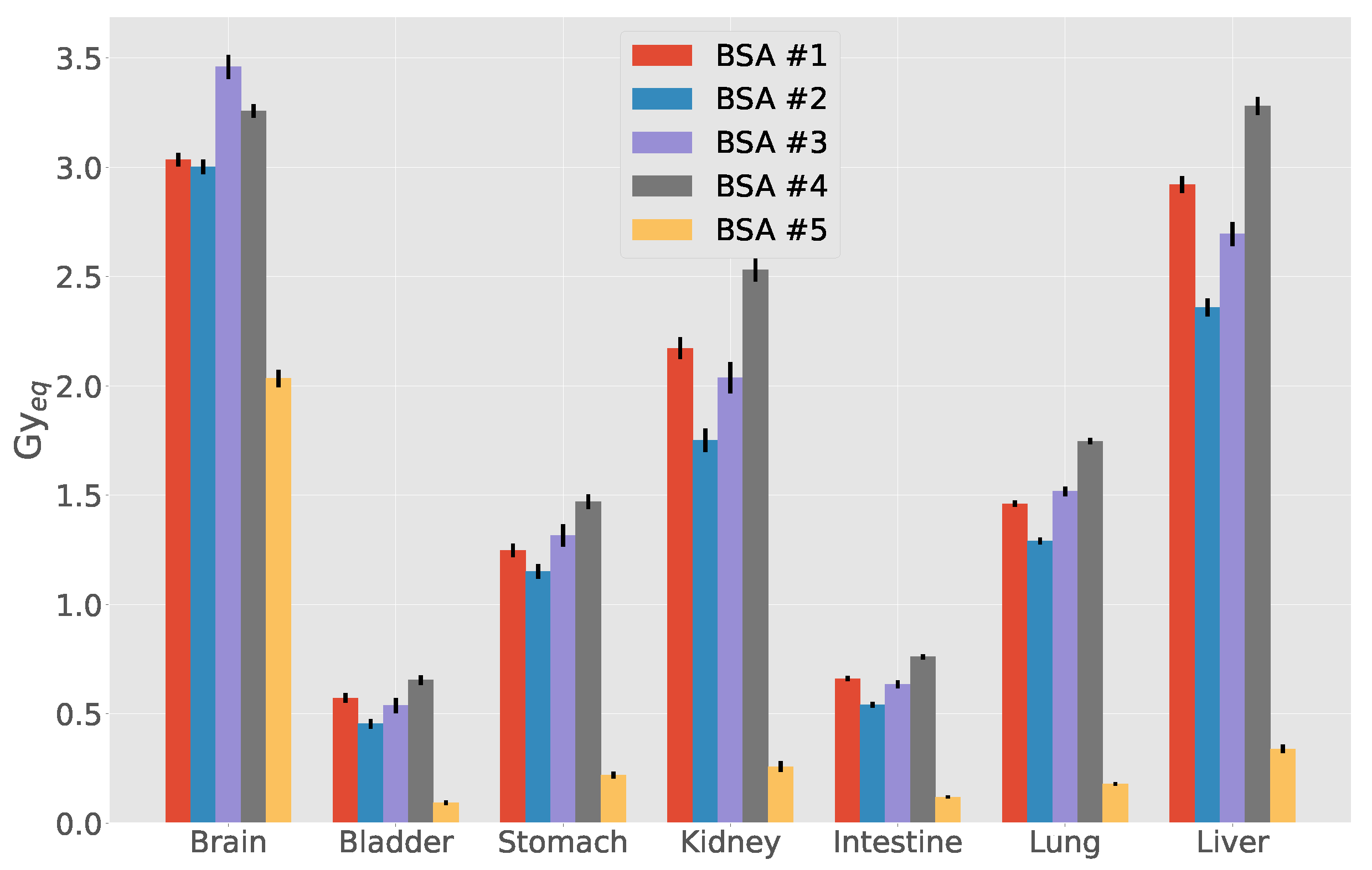 Biology 10 00174 g005
