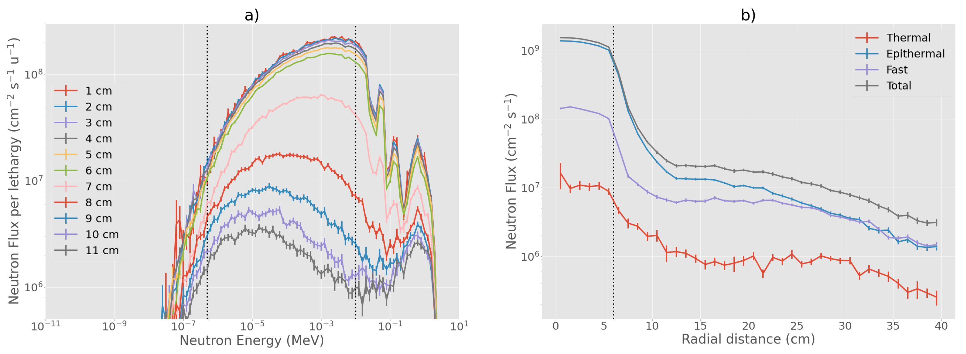 Biology 10 00174 g009