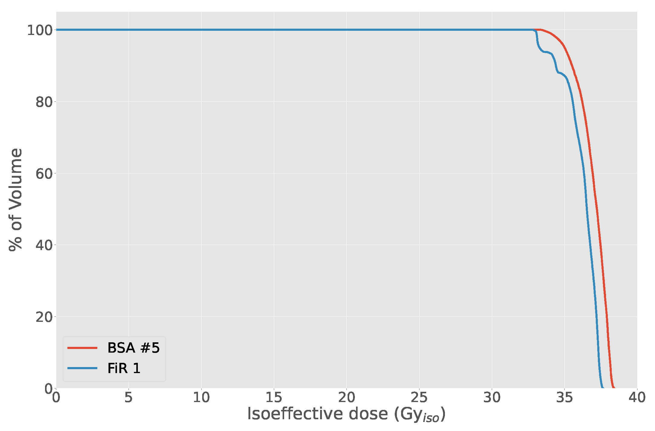 Biology 10 00174 g011