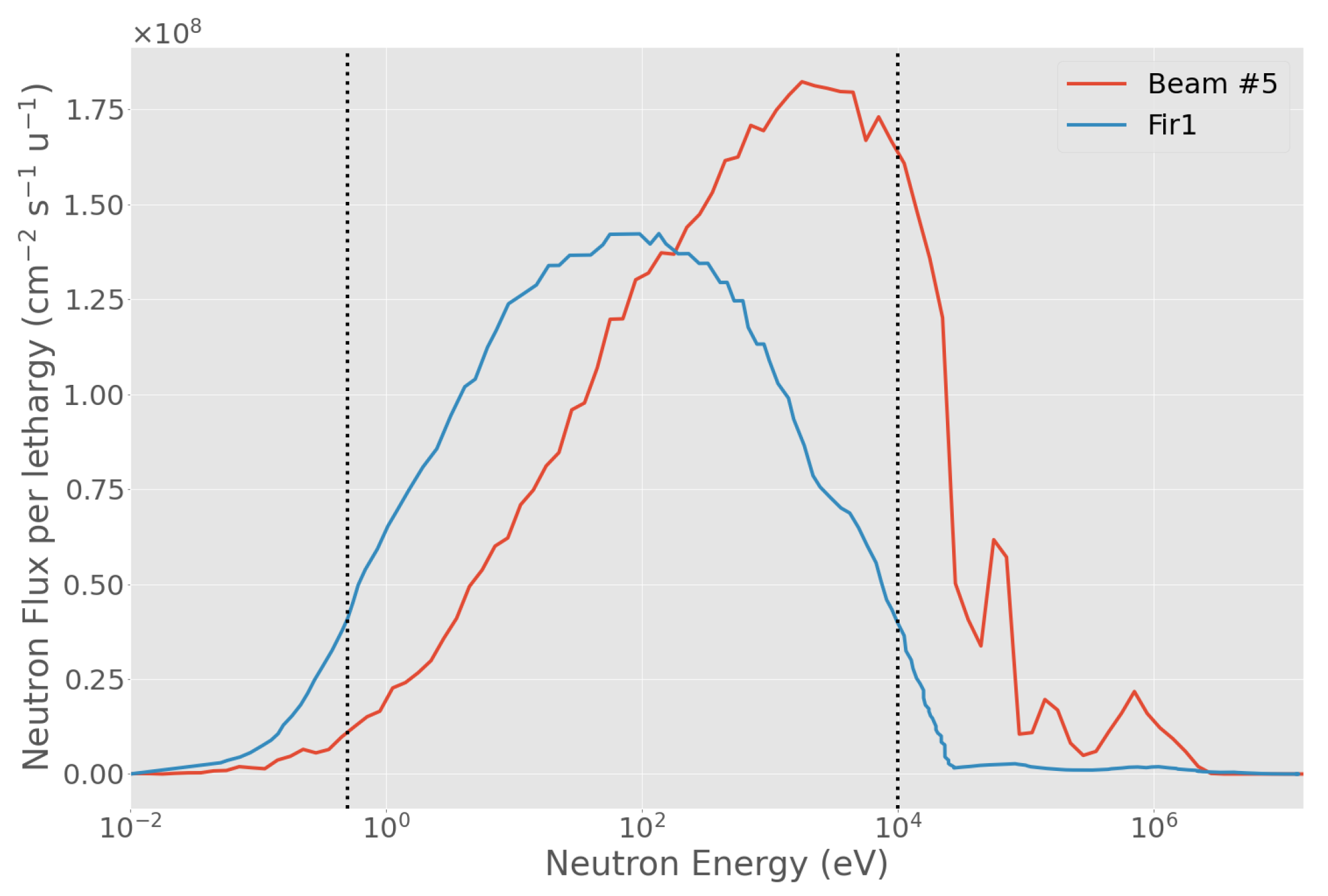 Biology 10 00174 g012