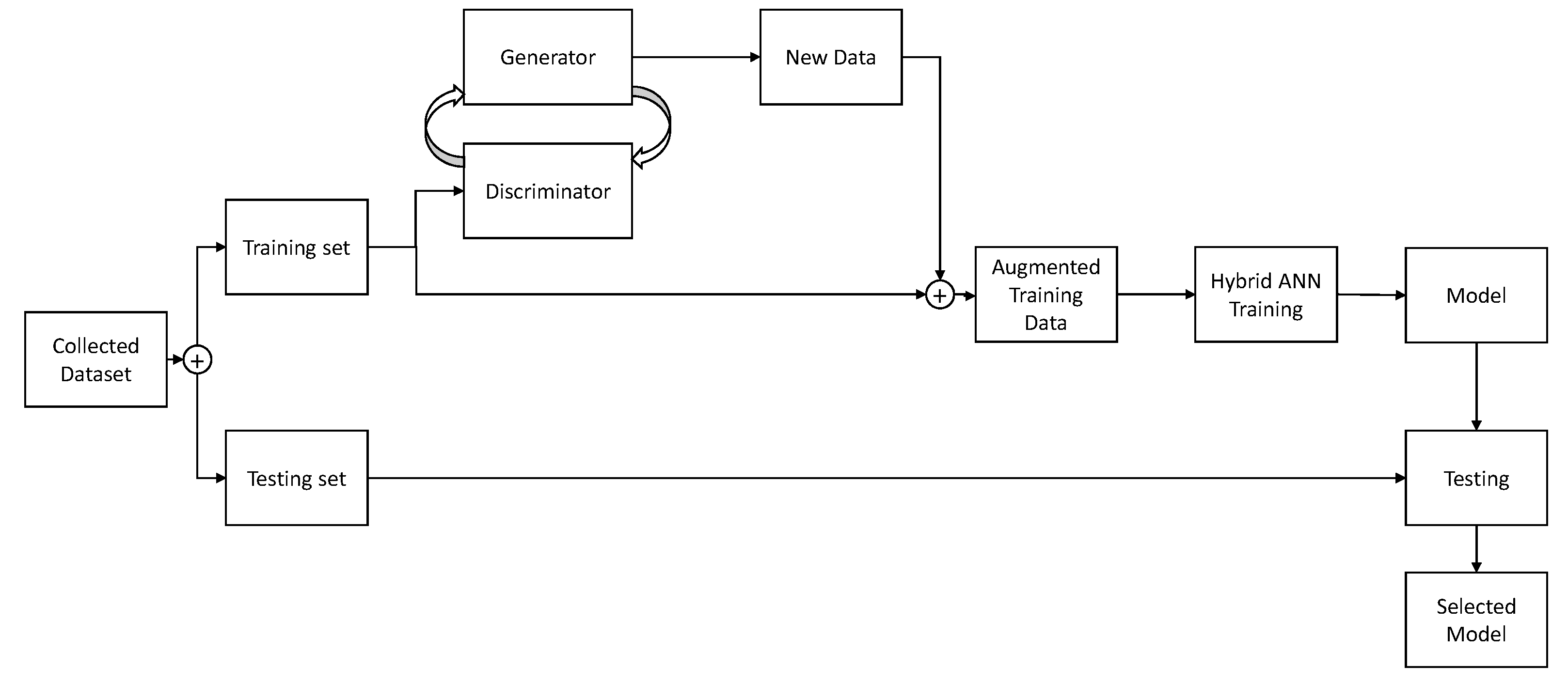 Biology 10 00175 g003