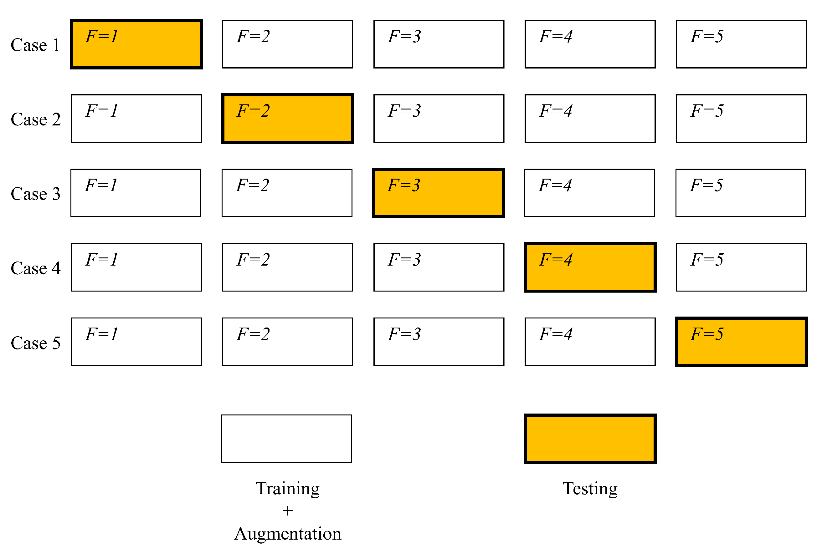Biology 10 00175 g006