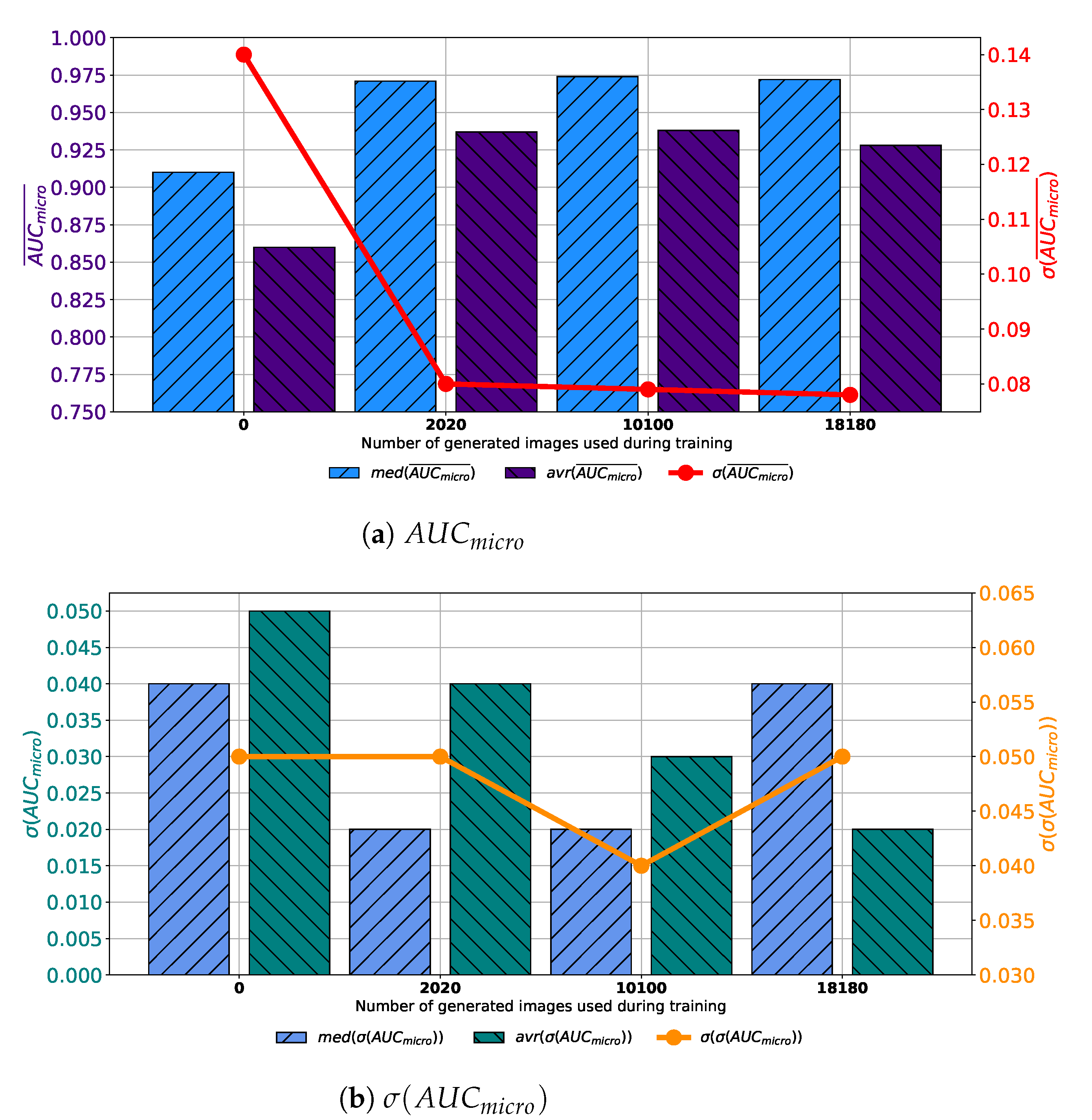 Biology 10 00175 g007