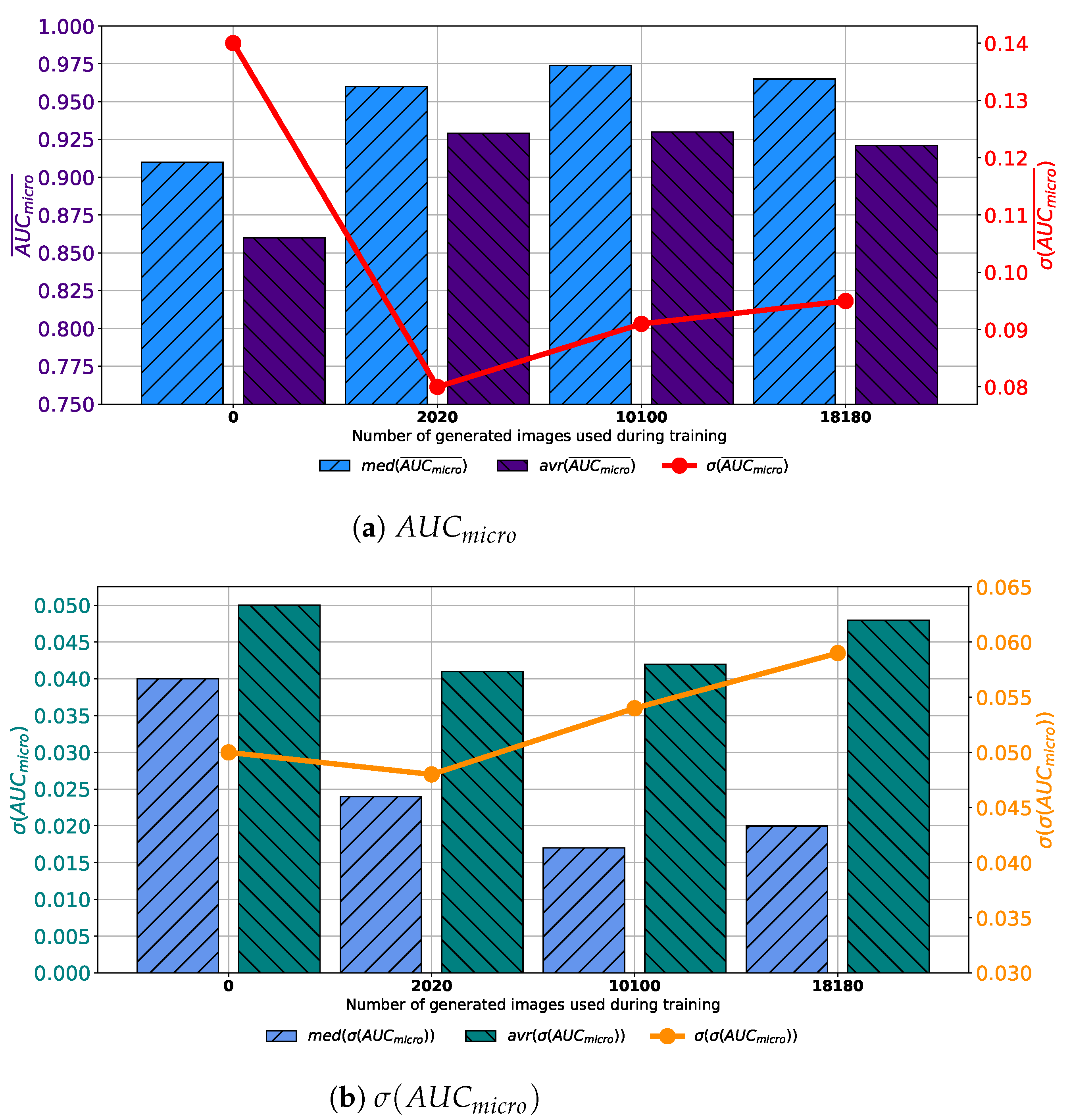 Biology 10 00175 g008