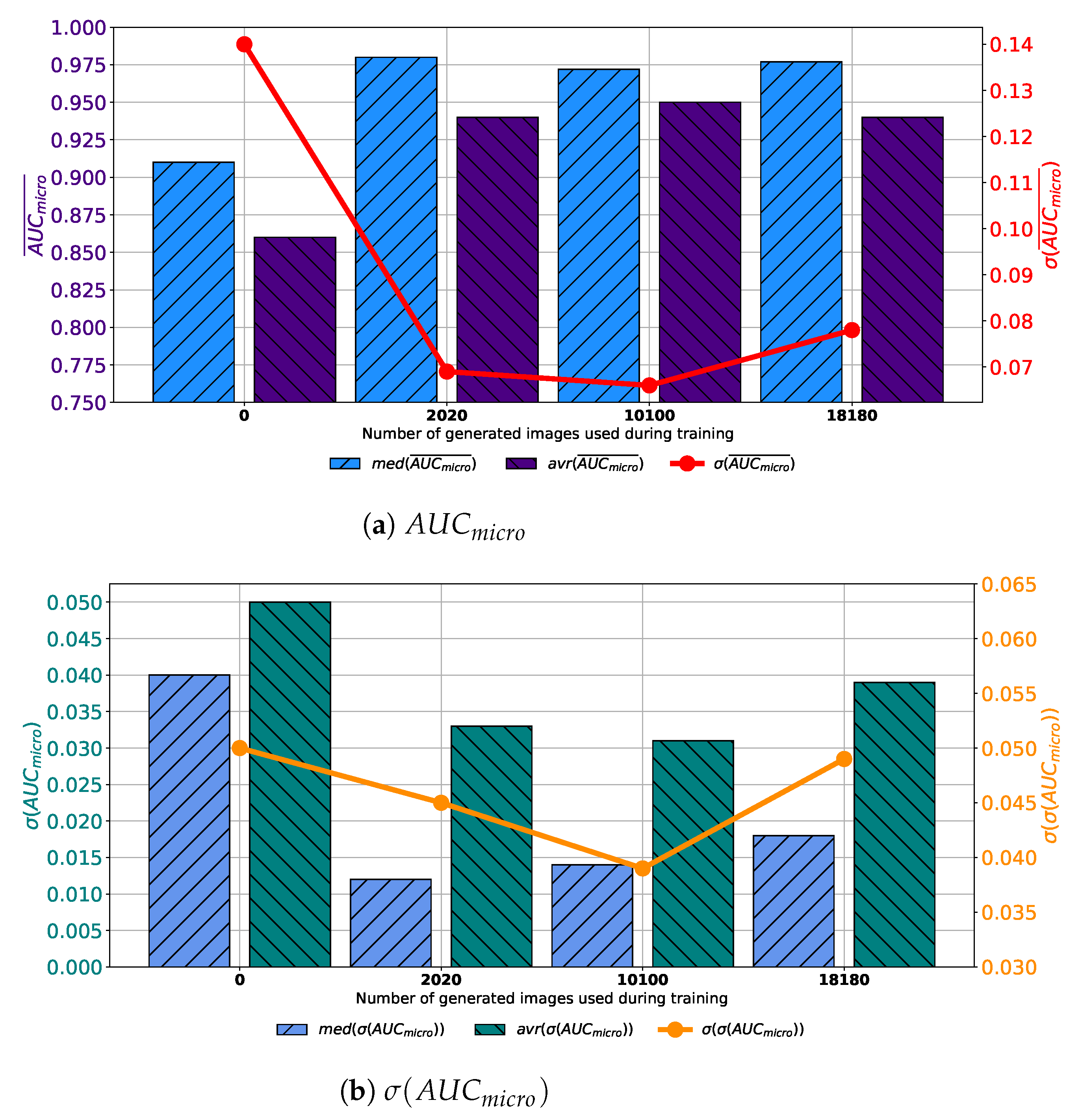Biology 10 00175 g009