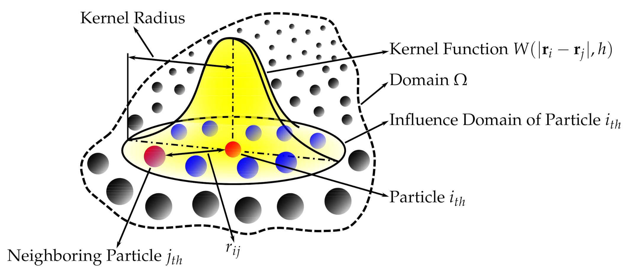 Biology 10 00185 g001