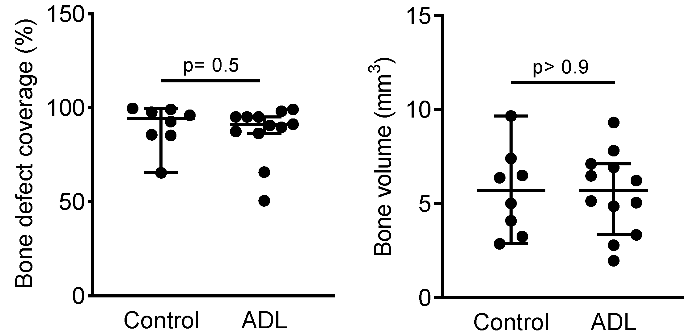 Biology 10 00196 g002