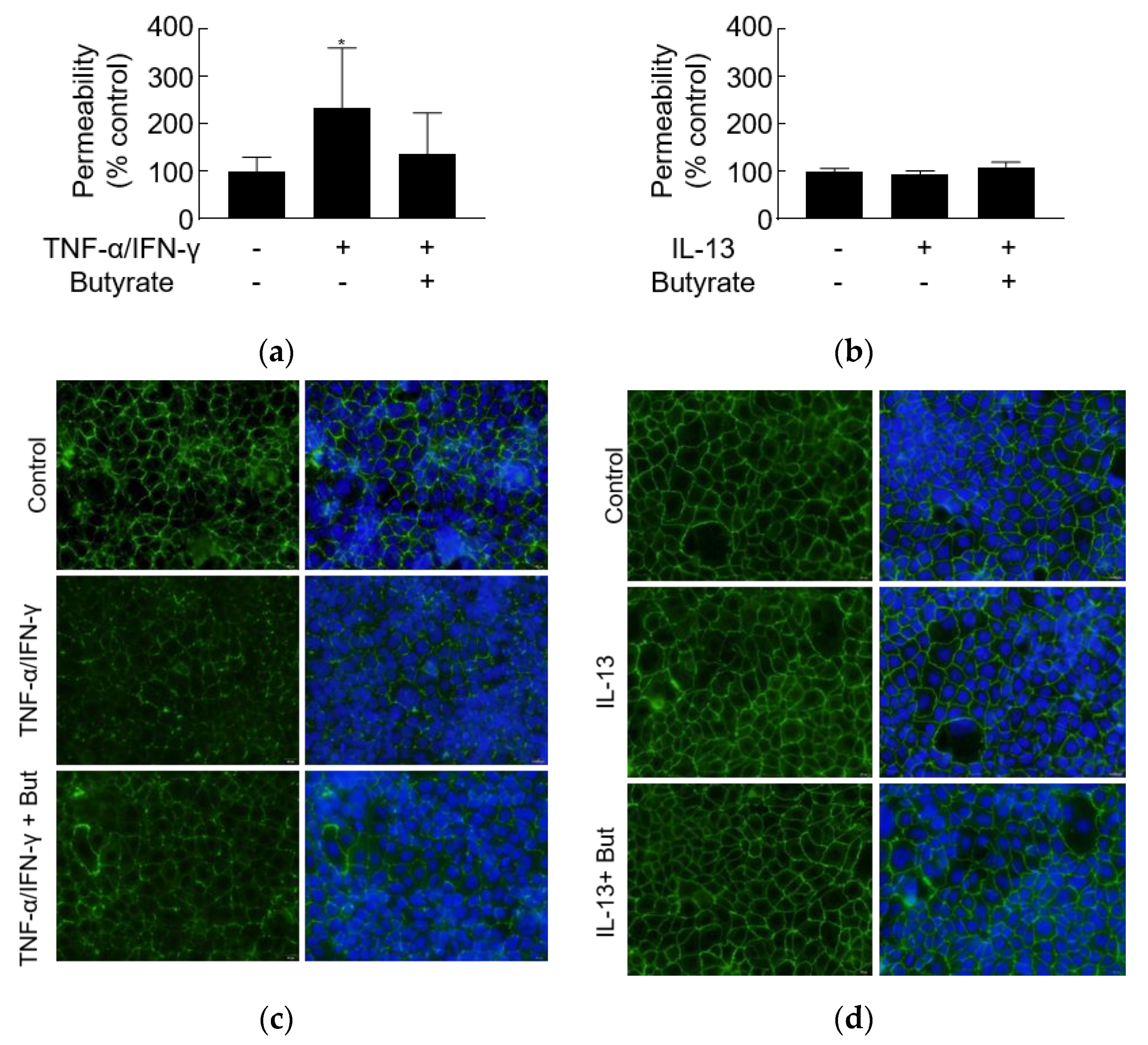 Biology 10 00205 g005 Biology 10 00205 g005