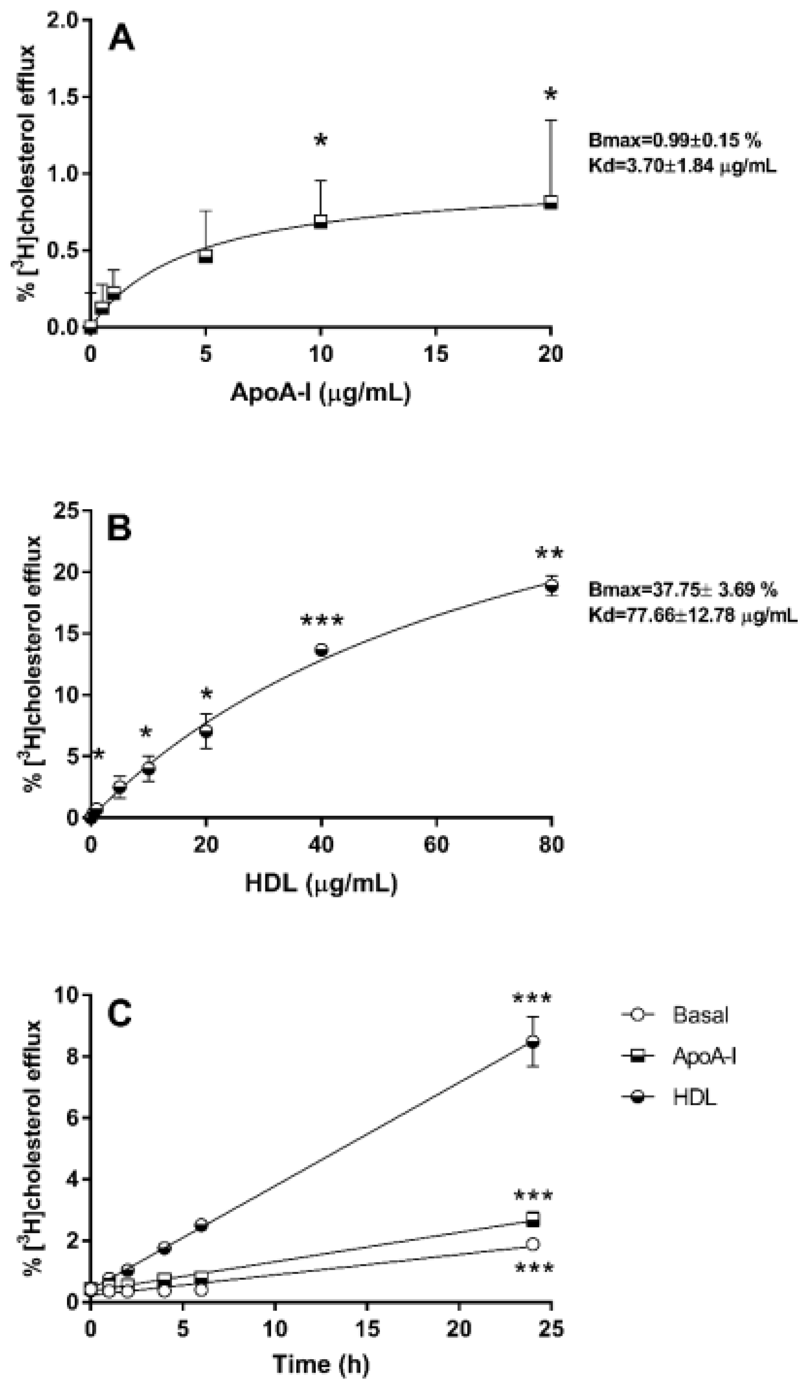 Biology 10 00218 g001 Biology 10 00218 g001
