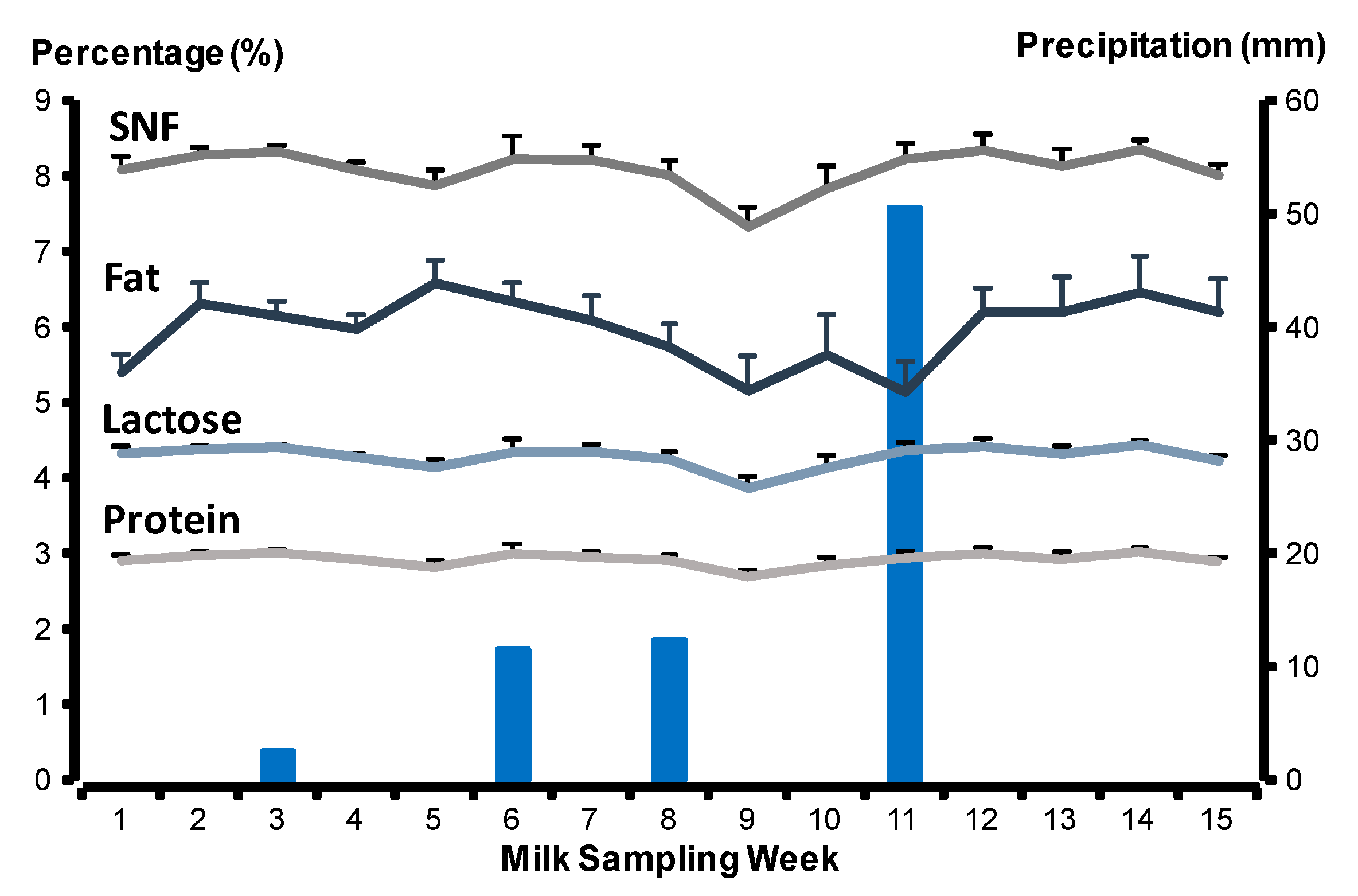 Biology 10 00220 g001