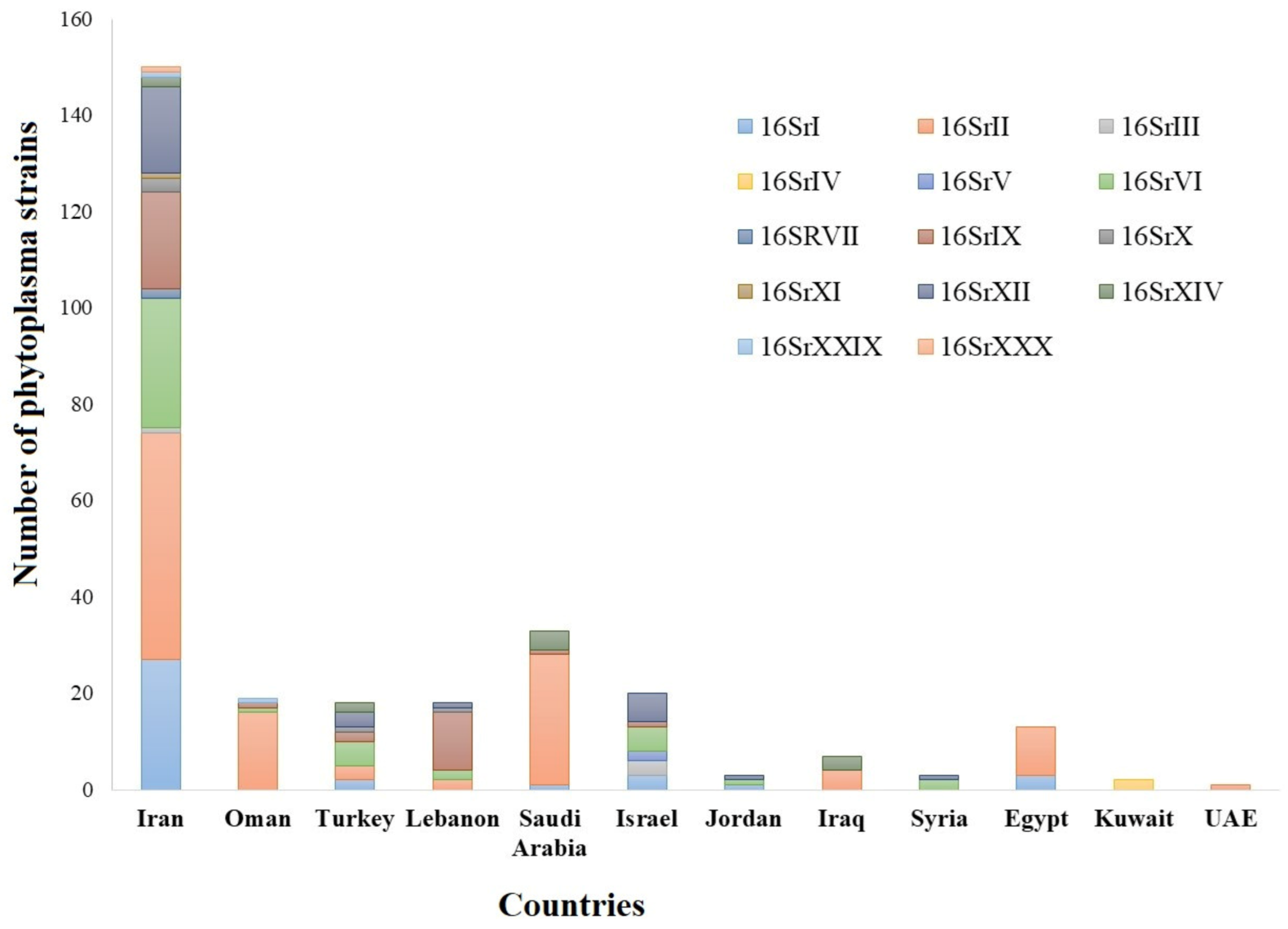 Biology 10 00226 g001