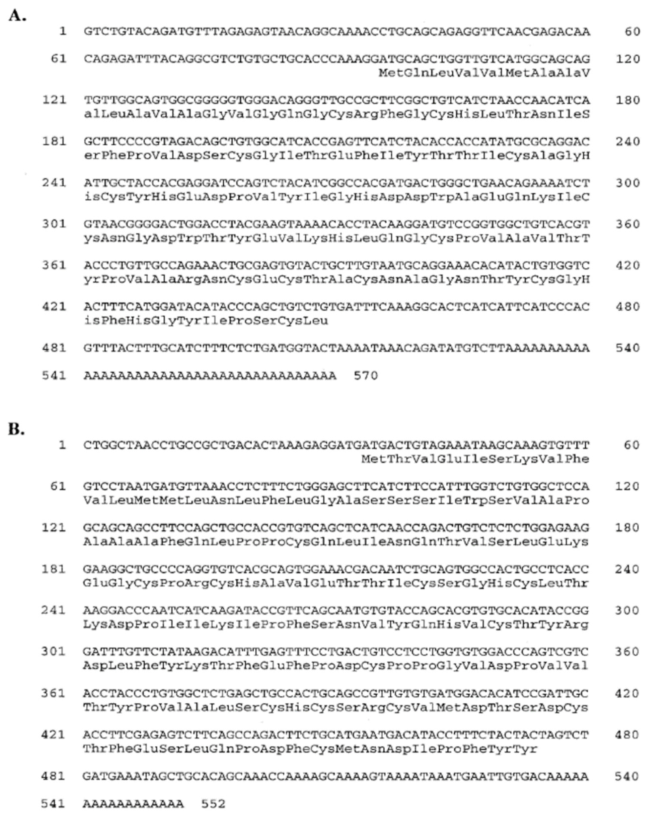 Biology 10 00228 g015