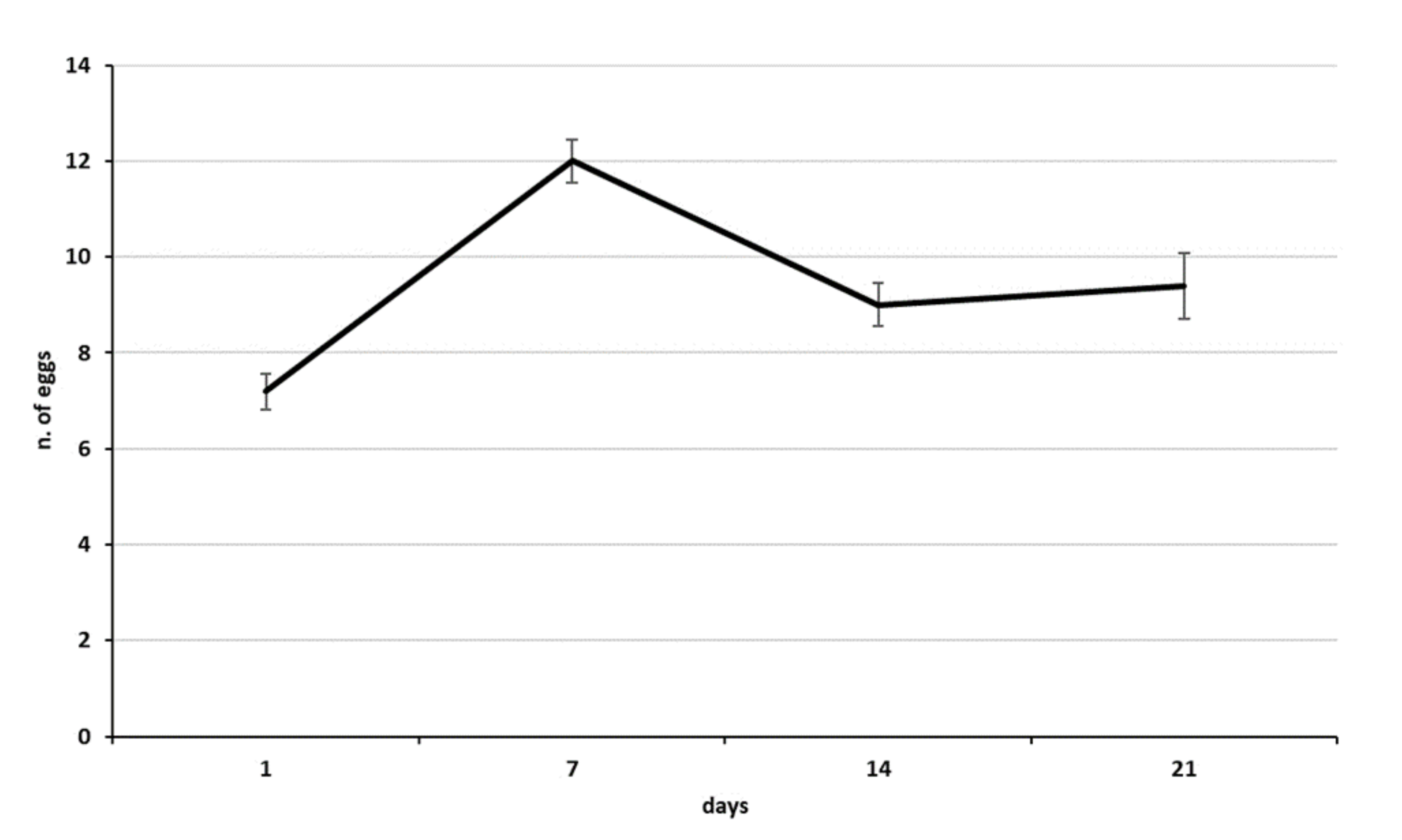 Biology 10 00229 g007