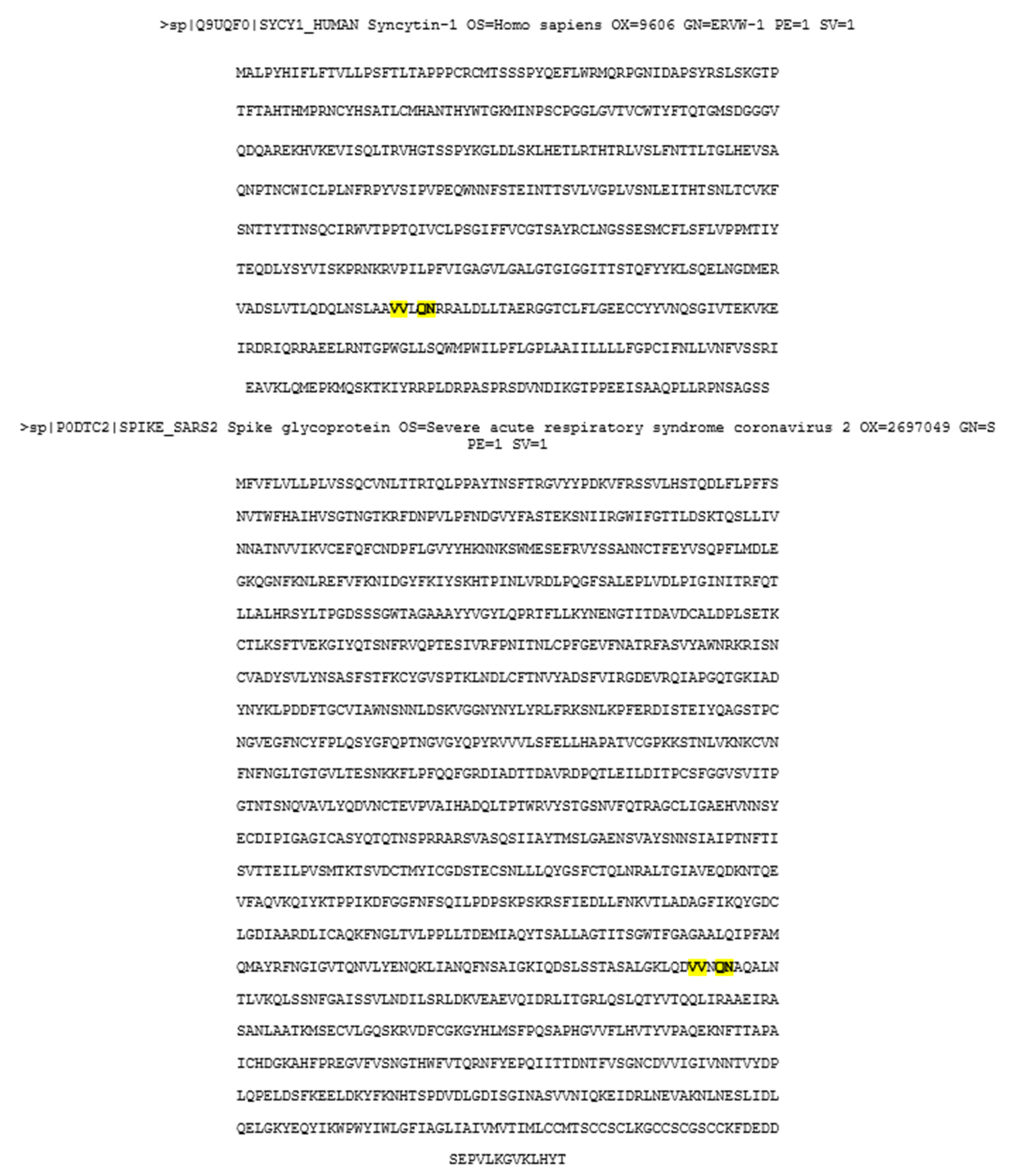 Biology 10 00238 g004 Biology 10 00238 g004