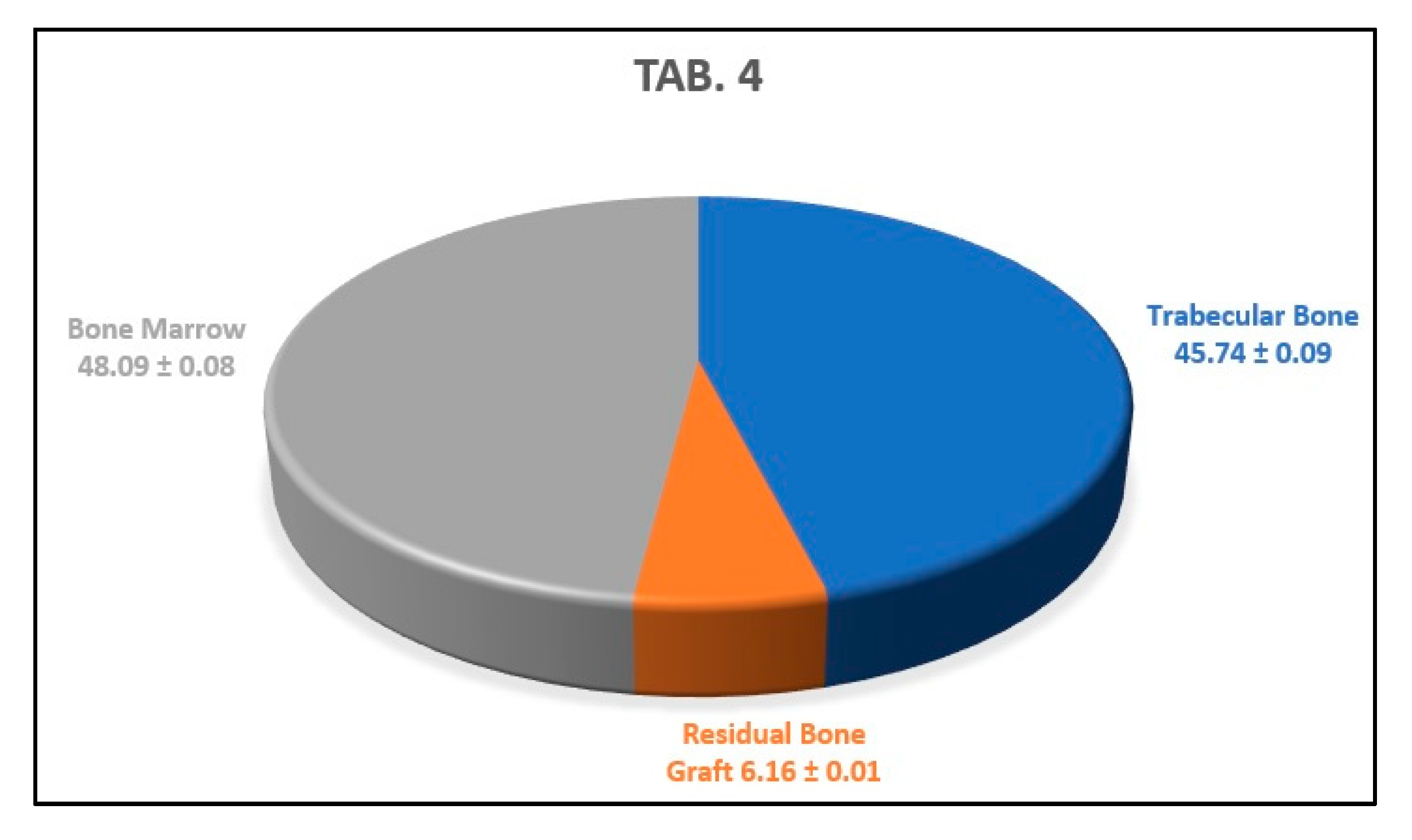 Biology 10 00262 g015
