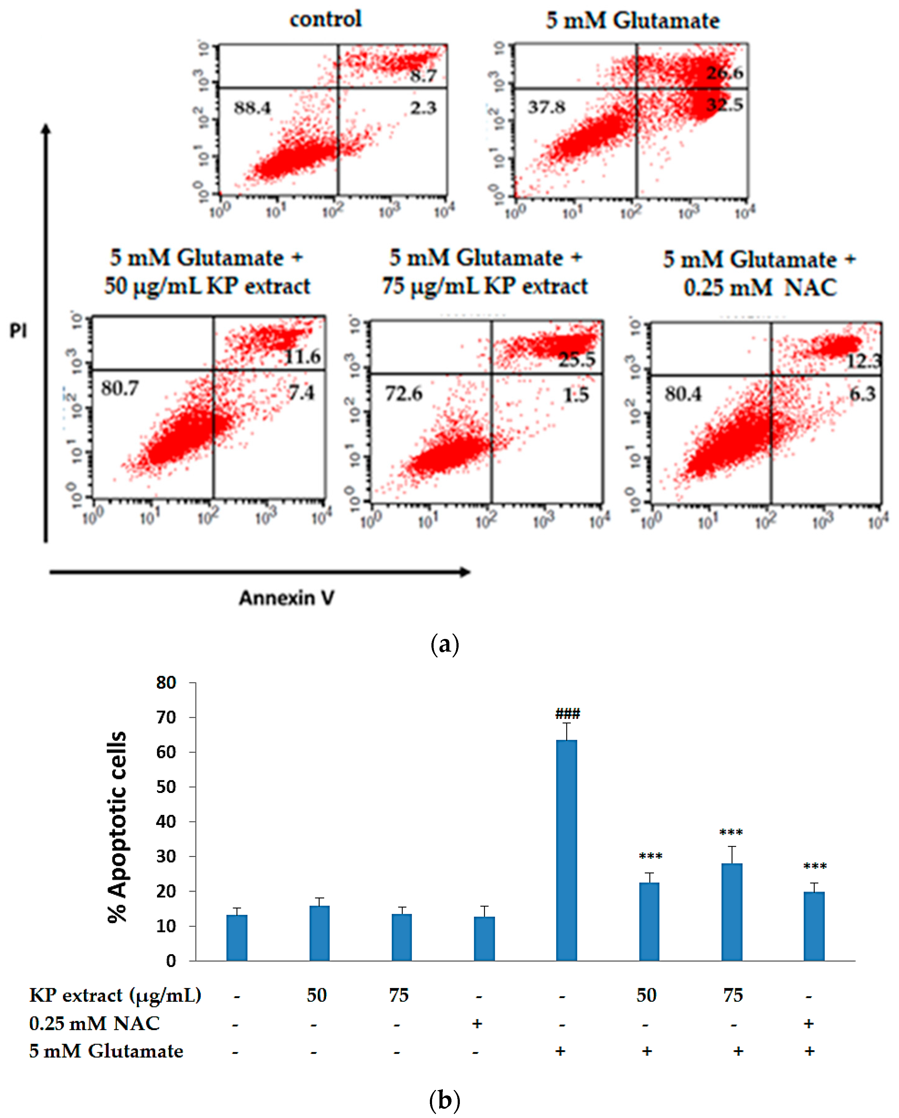 Biology 10 00264 g003 Biology 10 00264 g003
