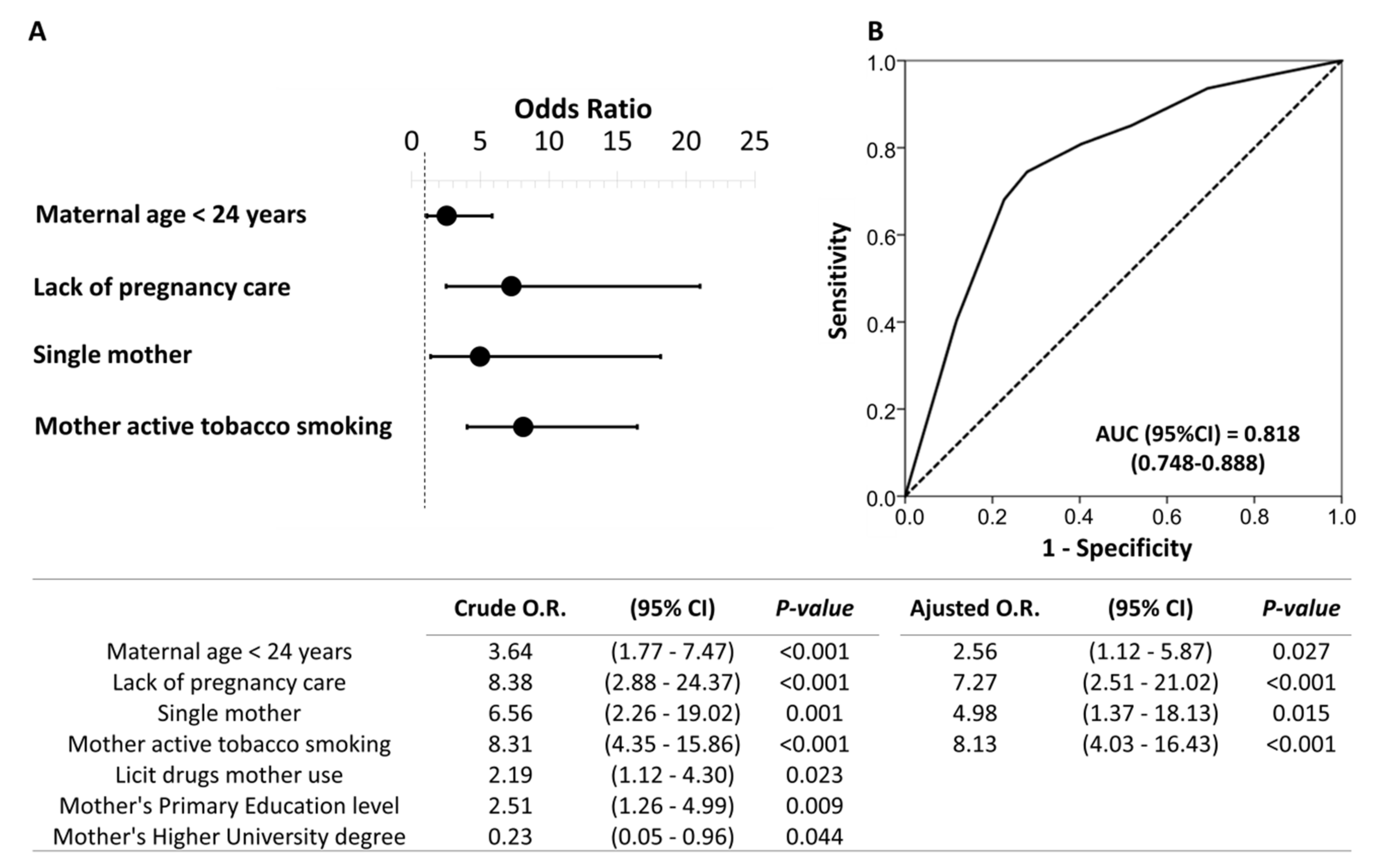 Biology 10 00296 g001